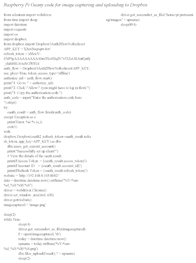 Biosensors 13 00098 i006 Biosensors 13 00098 i006