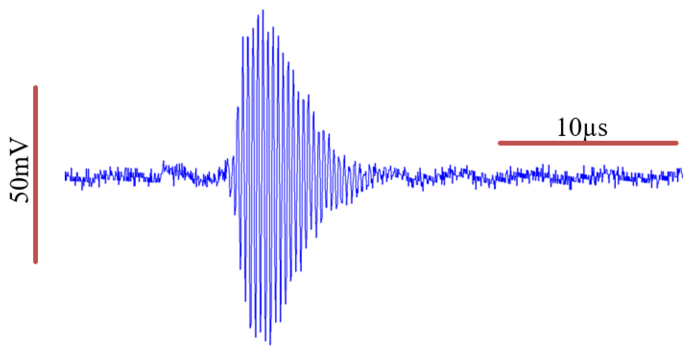 Biosensors 13 00121 g003 Biosensors 13 00121 g003