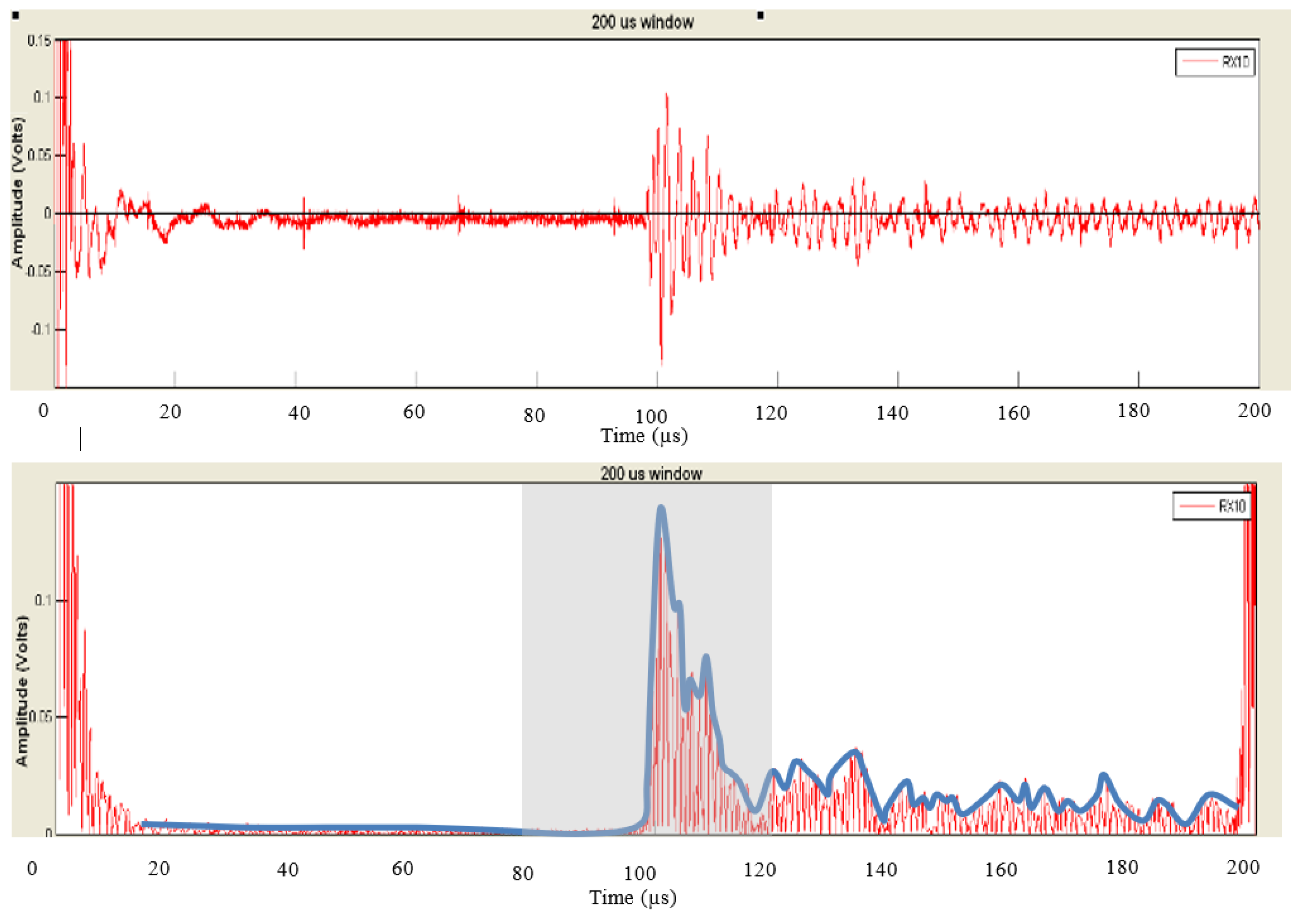 Biosensors 13 00121 g008 Biosensors 13 00121 g008