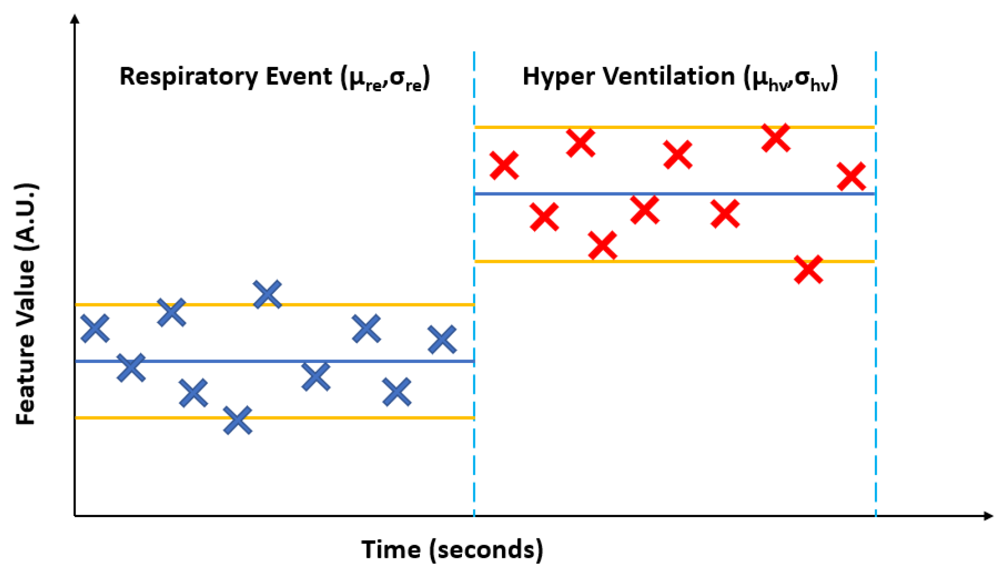 Biosensors 13 00121 g009 Biosensors 13 00121 g009
