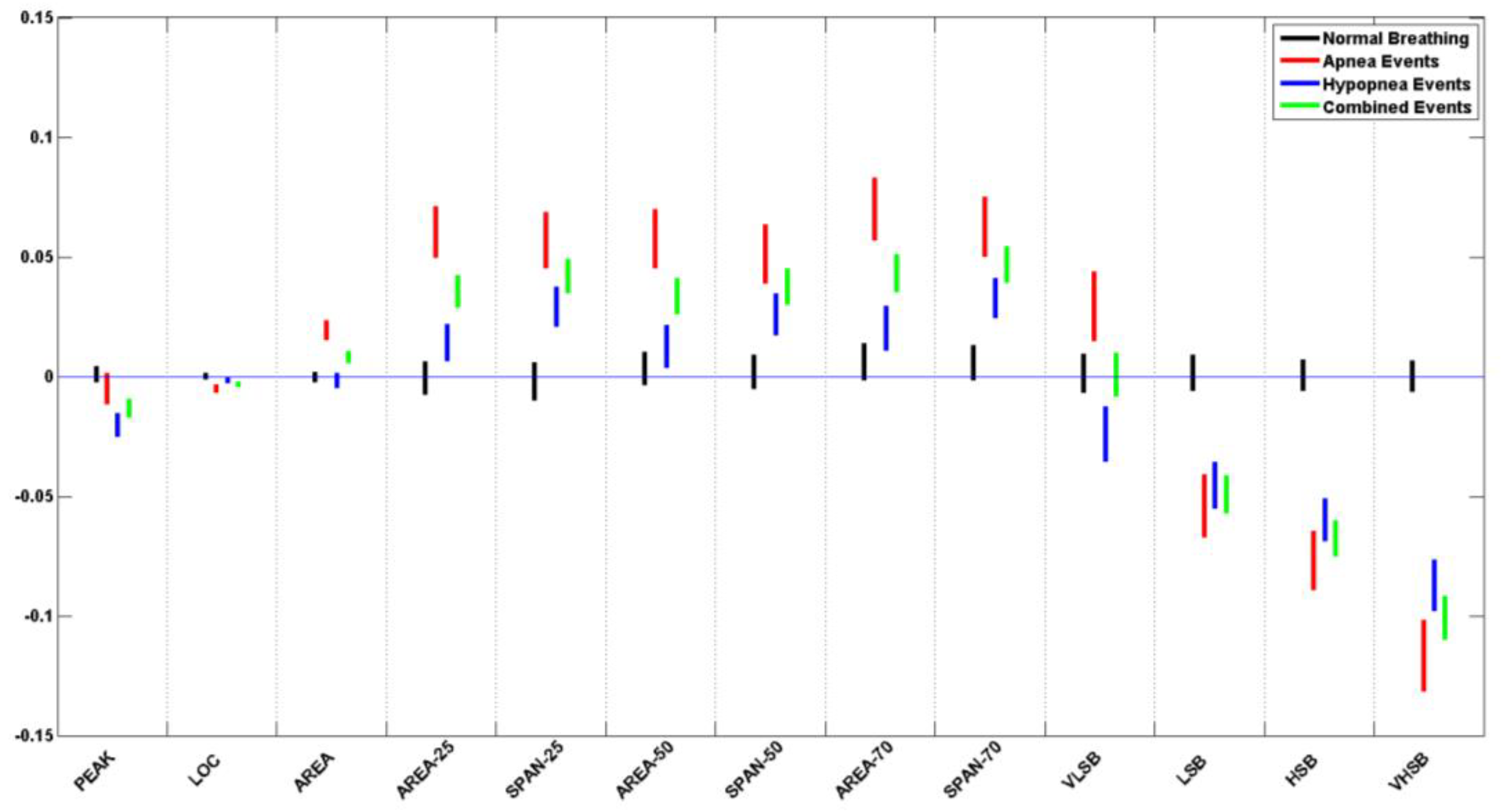 Biosensors 13 00121 g010 Biosensors 13 00121 g010