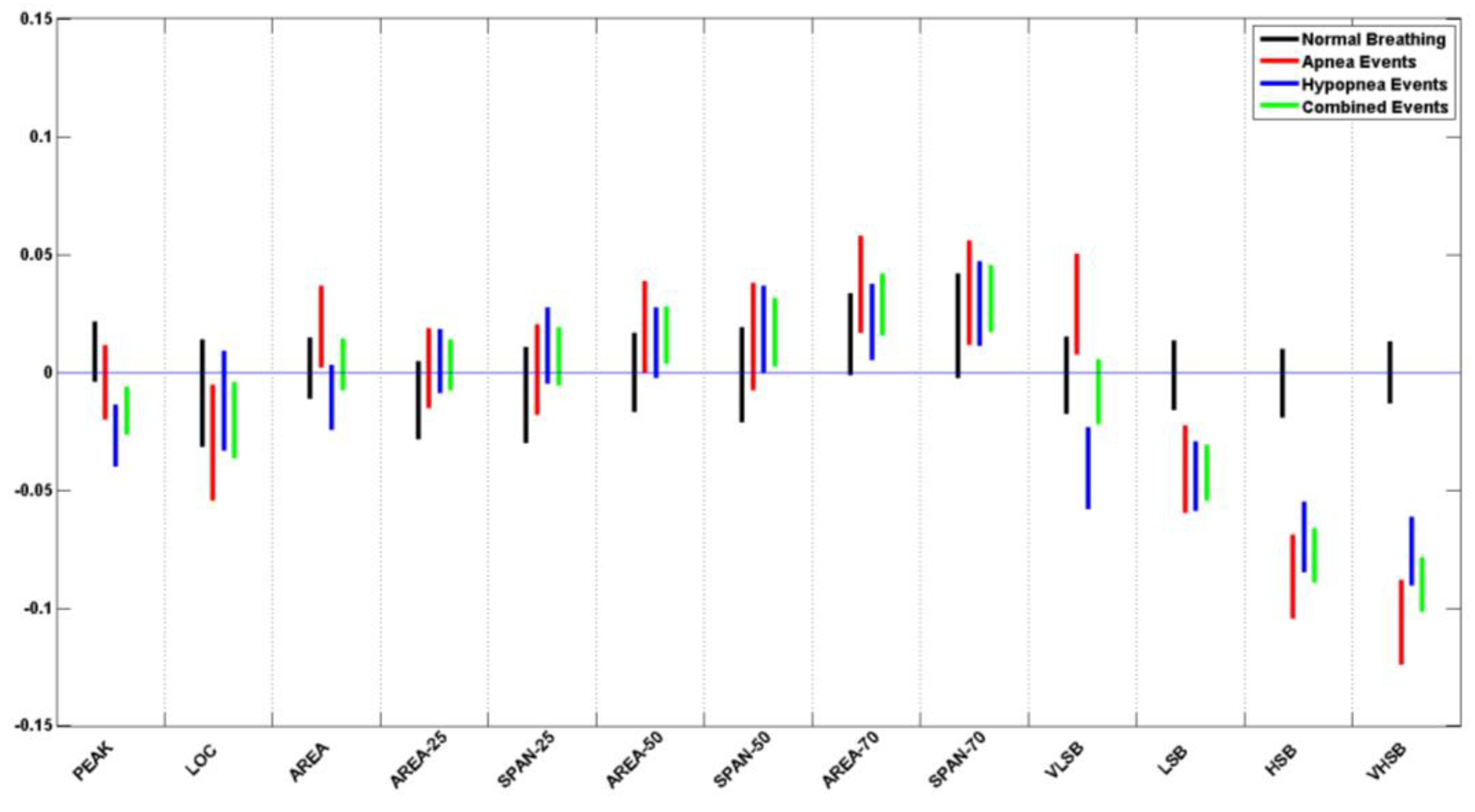Biosensors 13 00121 g011 Biosensors 13 00121 g011