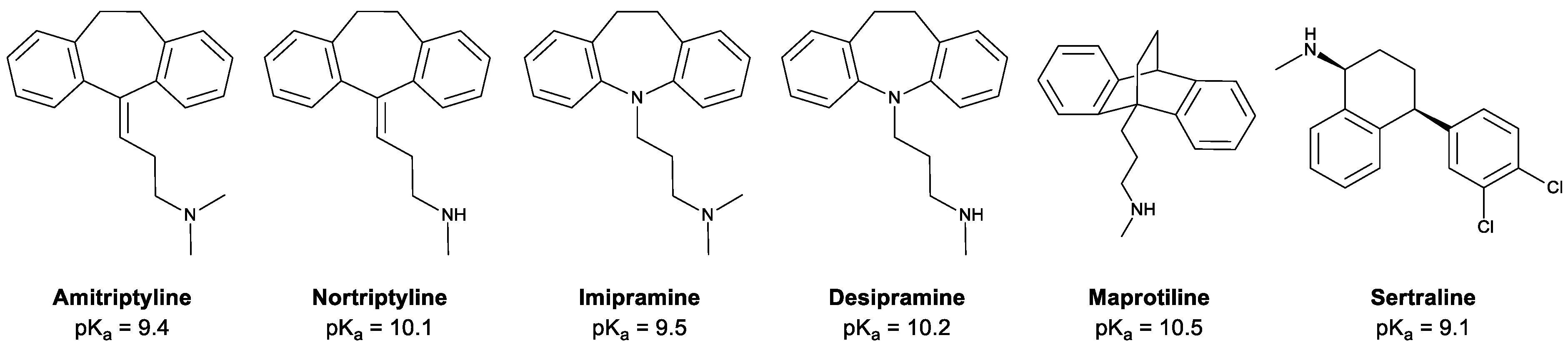 Biosensors 13 00139 g001 Biosensors 13 00139 g001