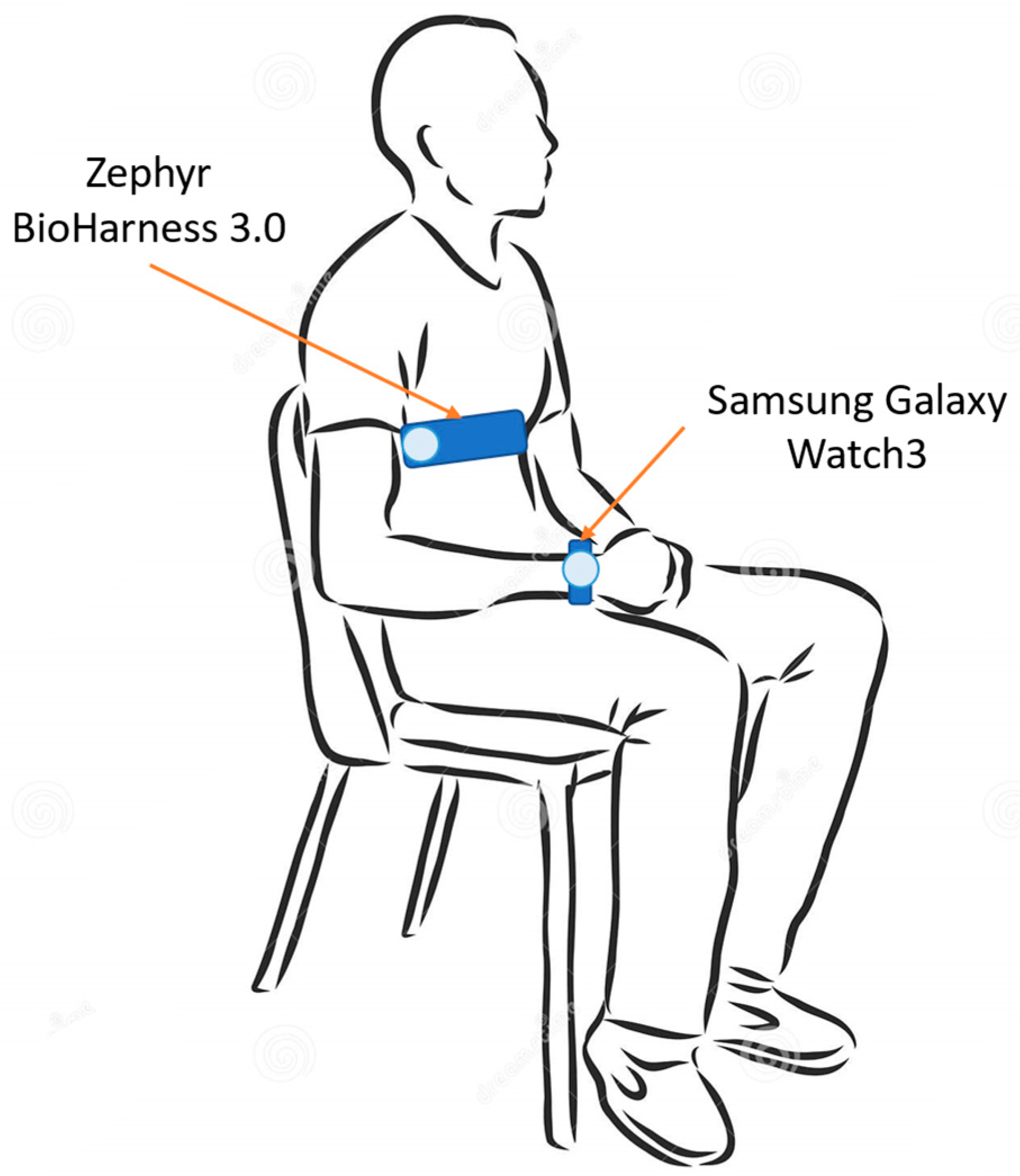 Biosensors 13 00154 g001 Biosensors 13 00154 g001