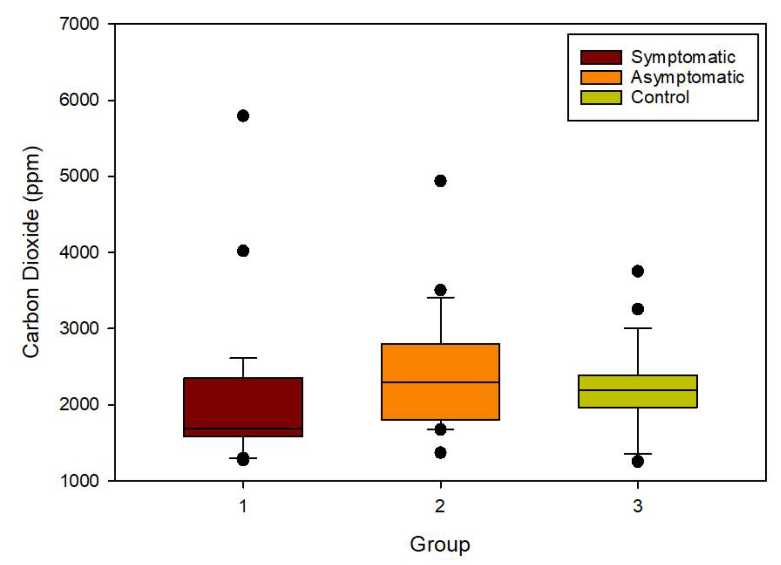 Biosensors 13 00165 g003 Biosensors 13 00165 g003
