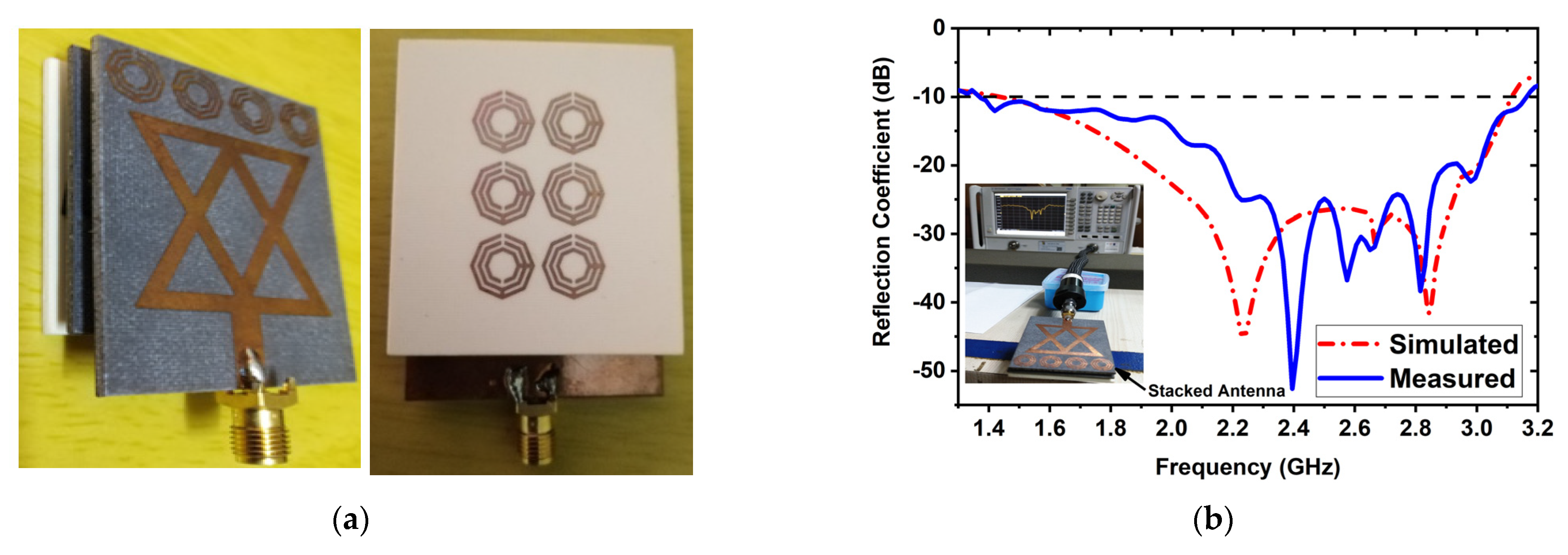 Biosensors 13 00238 g001 550
