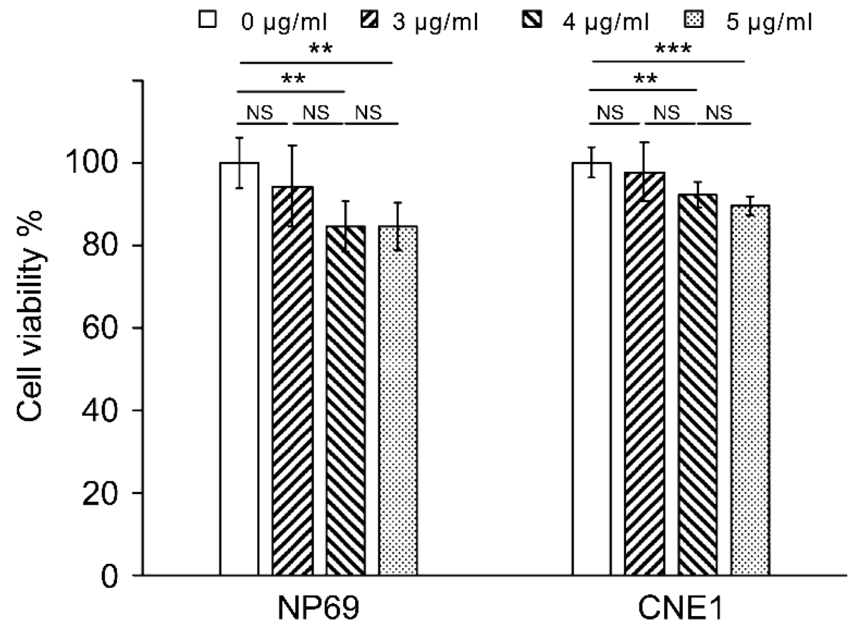 Biosensors 13 00241 g002 Biosensors 13 00241 g002