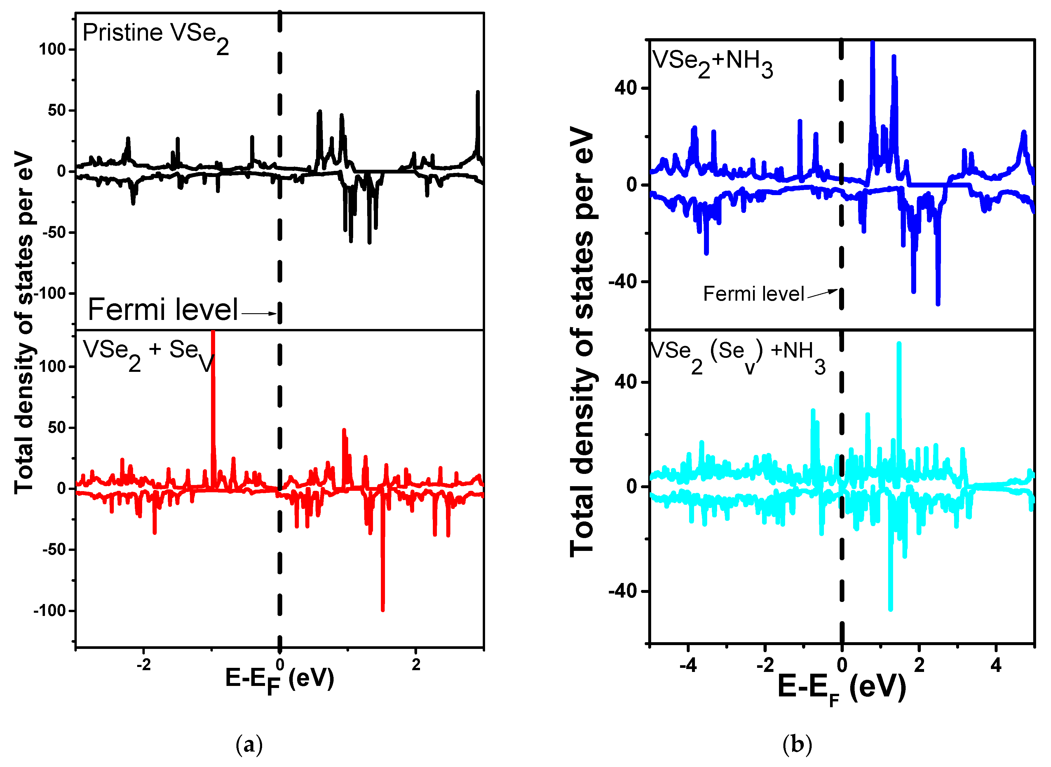 Biosensors 13 00257 g005 550