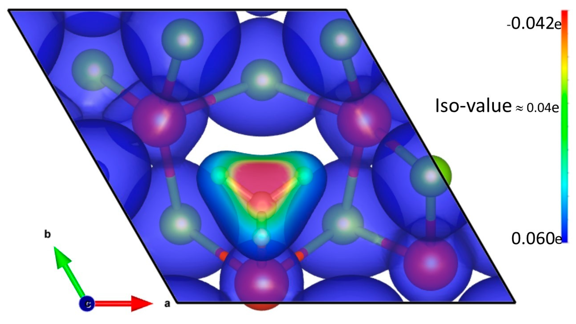 Biosensors 13 00257 g007 550