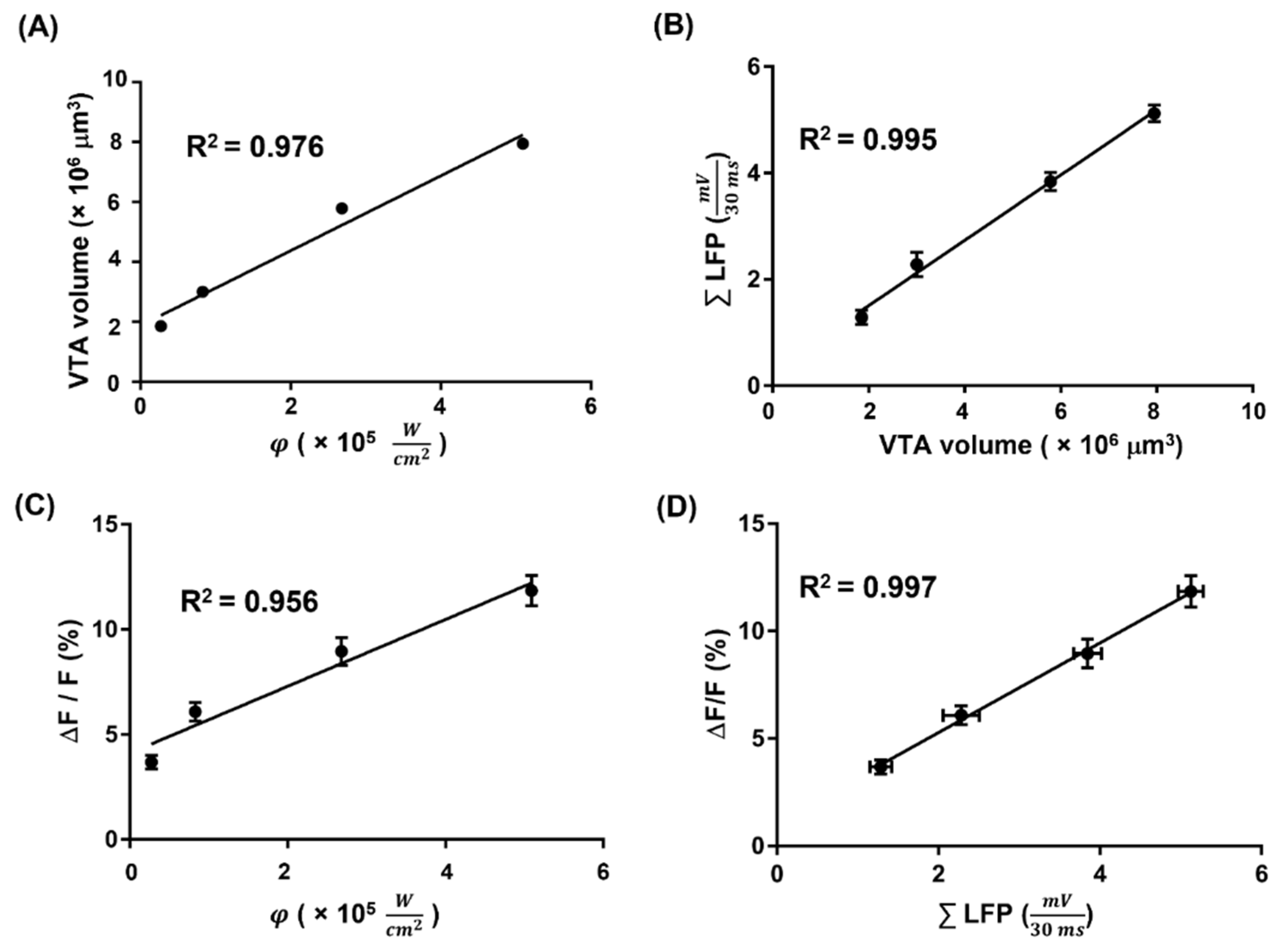 Biosensors 13 00265 g008 Biosensors 13 00265 g008