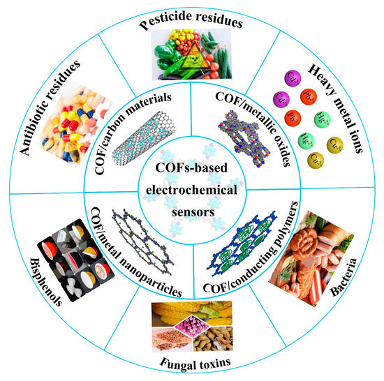エフェクティブ・コミュニケーション ECP Plant growth-promoting microorganisms: New insights and the