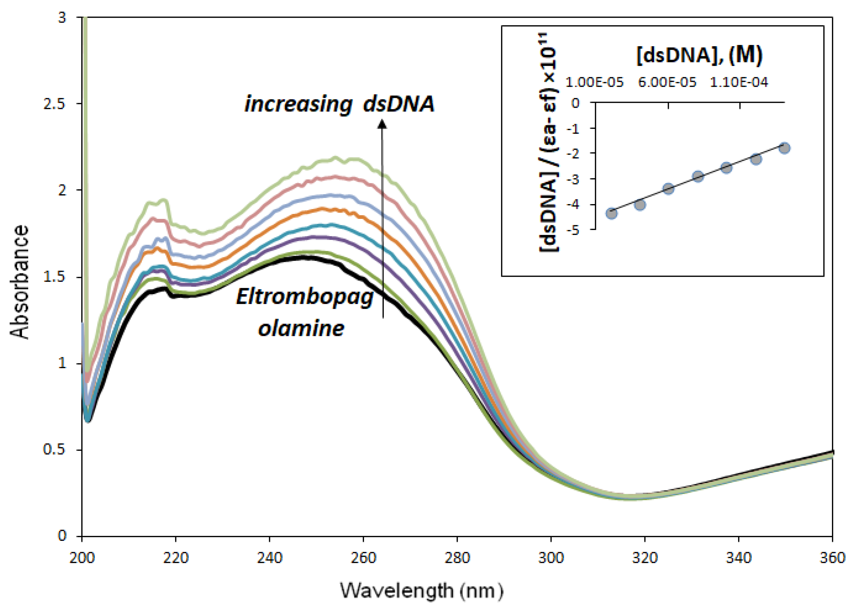 Biosensors 13 00300 g006