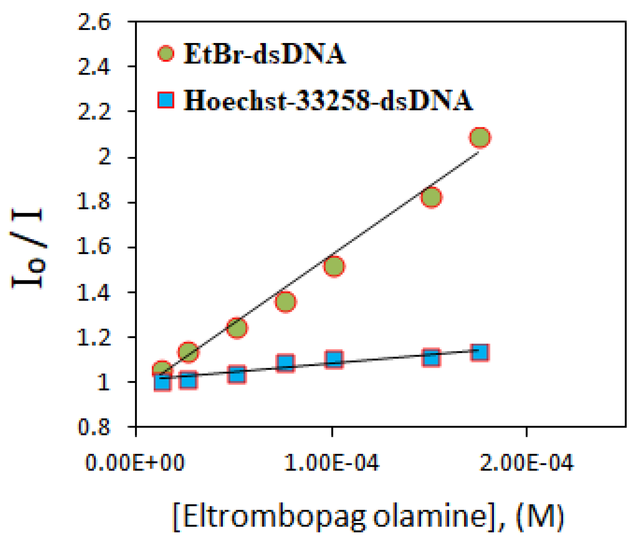 Biosensors 13 00300 g009