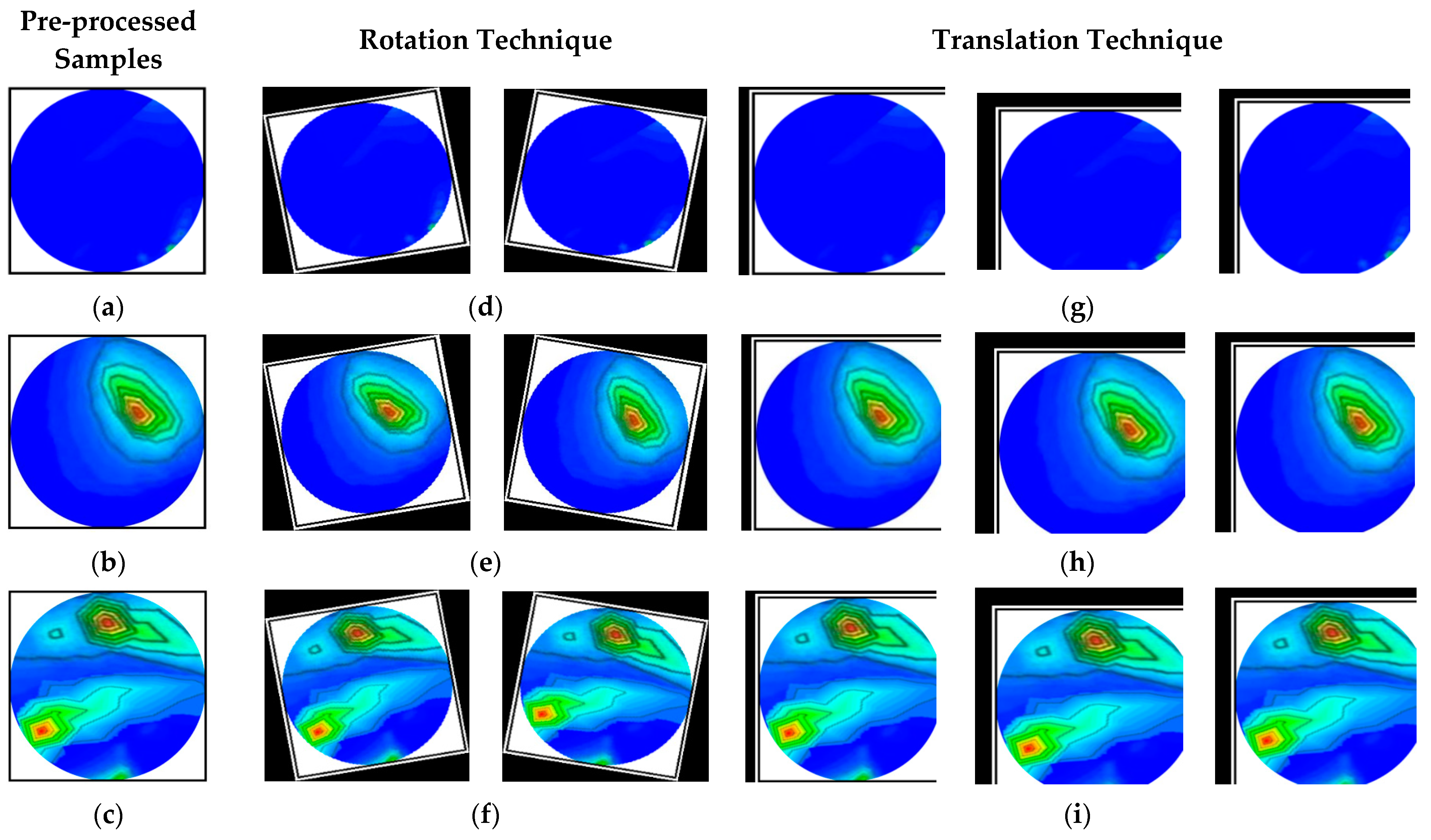 Biosensors 13 00302 g010 Biosensors 13 00302 g010