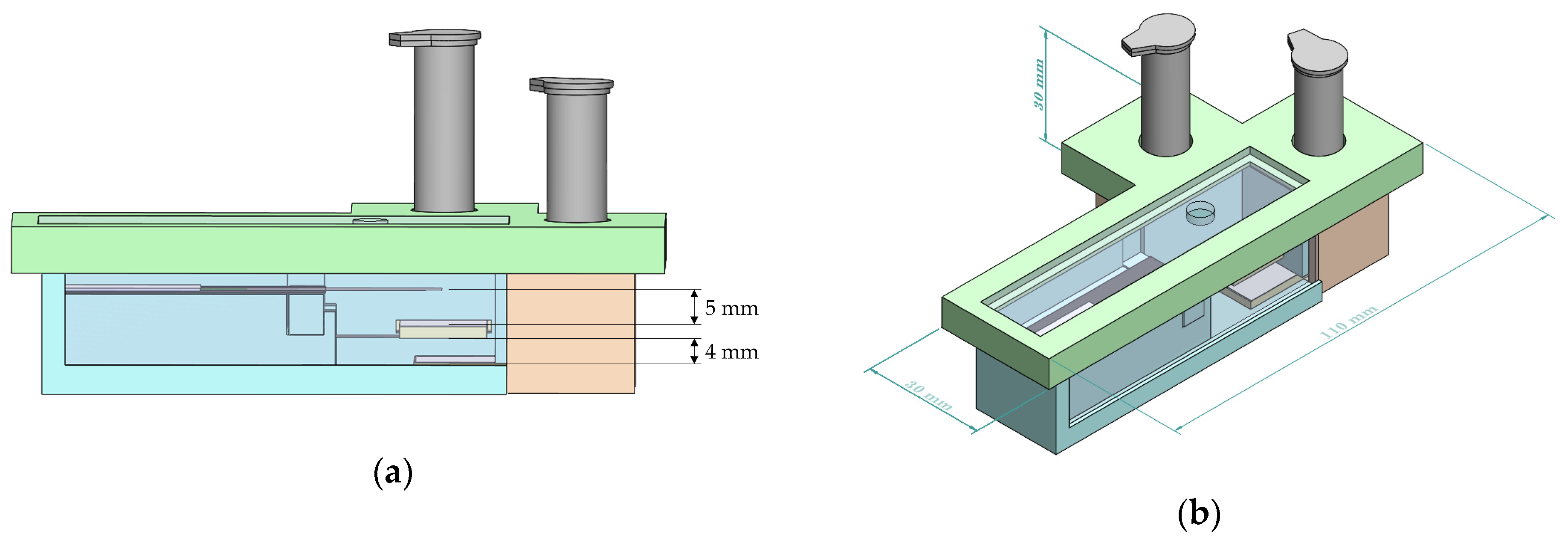 Biosensors 13 00310 g005 Biosensors 13 00310 g005