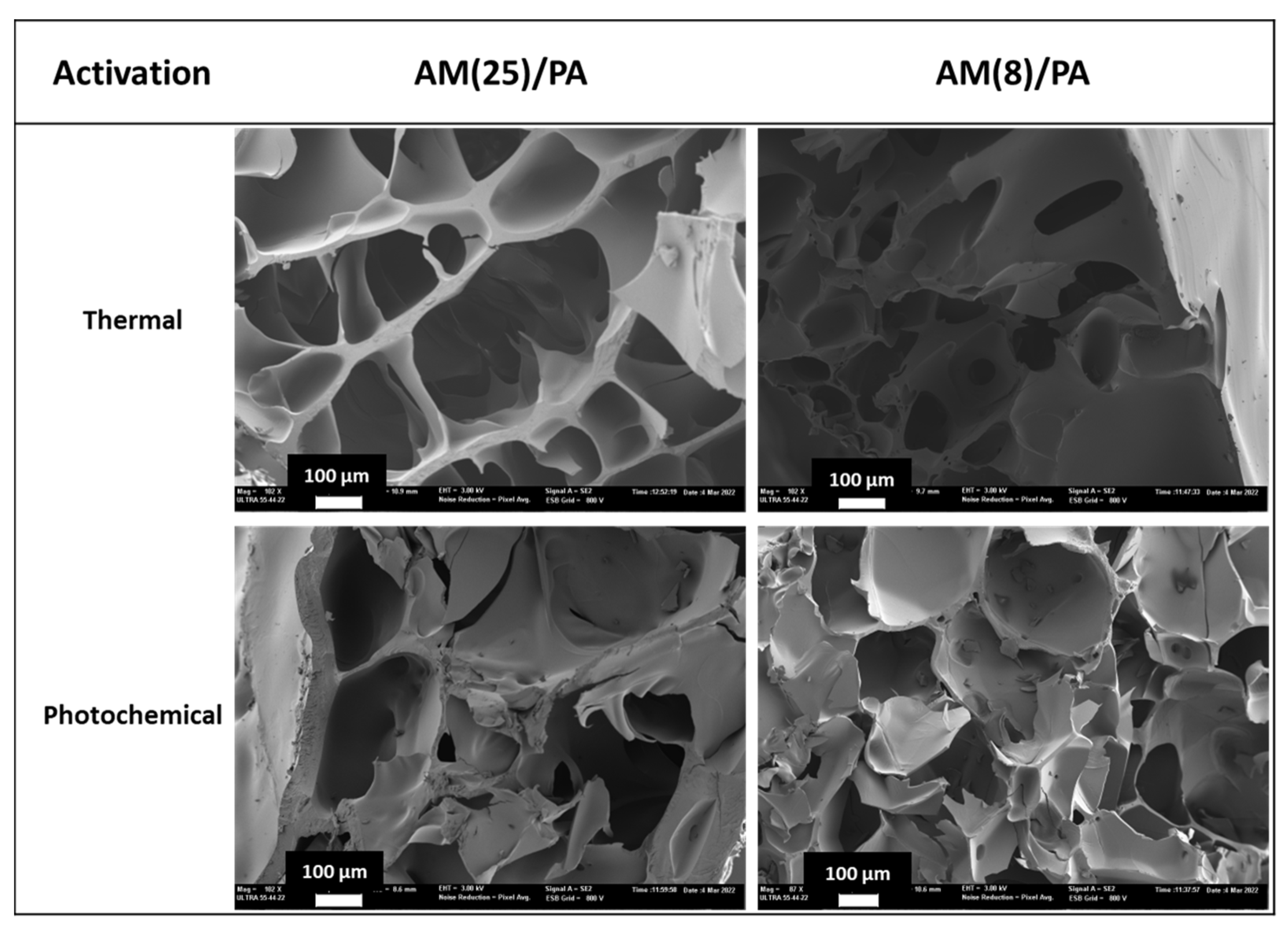 Biosensors 13 00312 g002 Biosensors 13 00312 g002