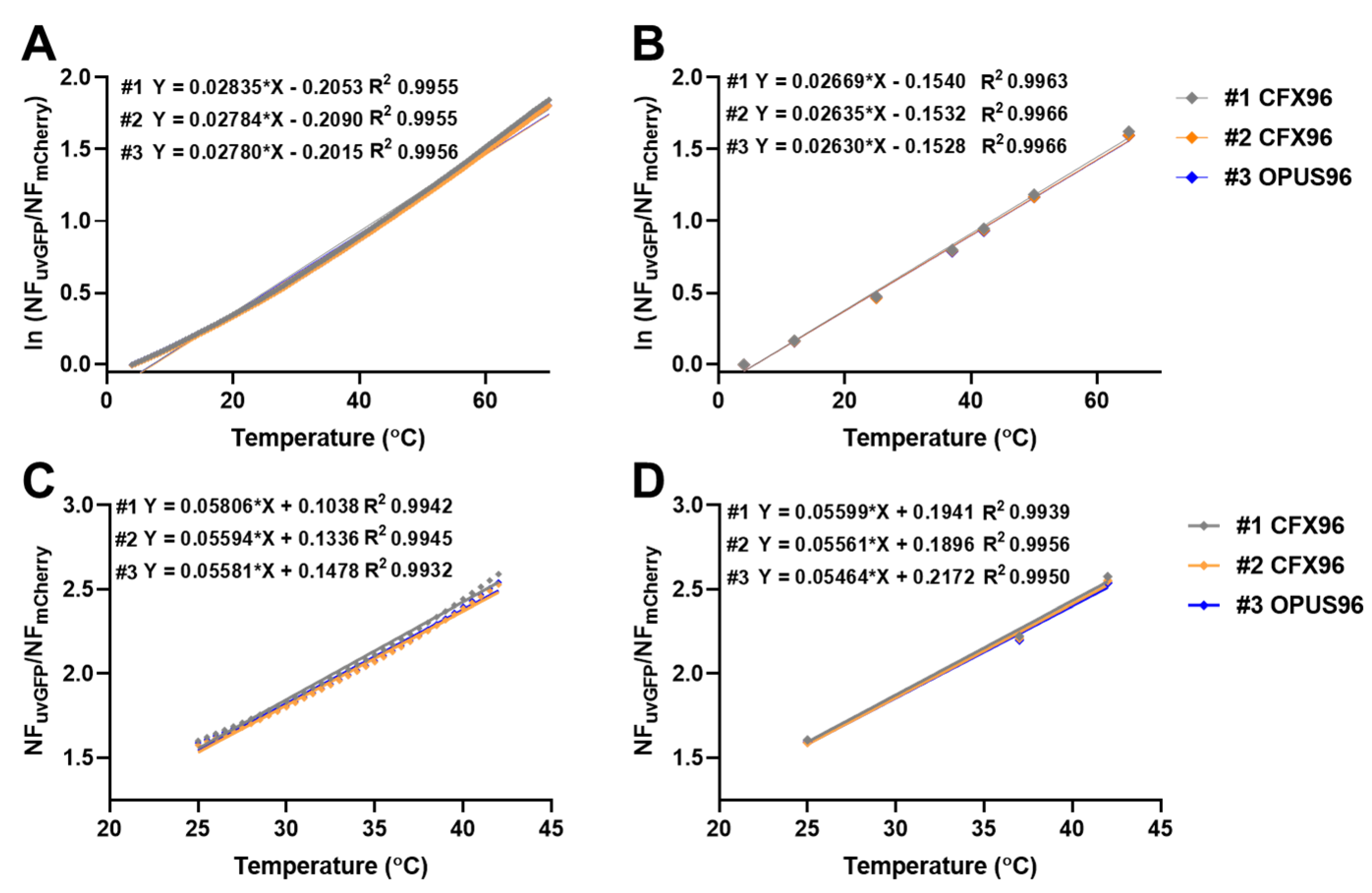 Biosensors 13 00338 g002 Biosensors 13 00338 g002