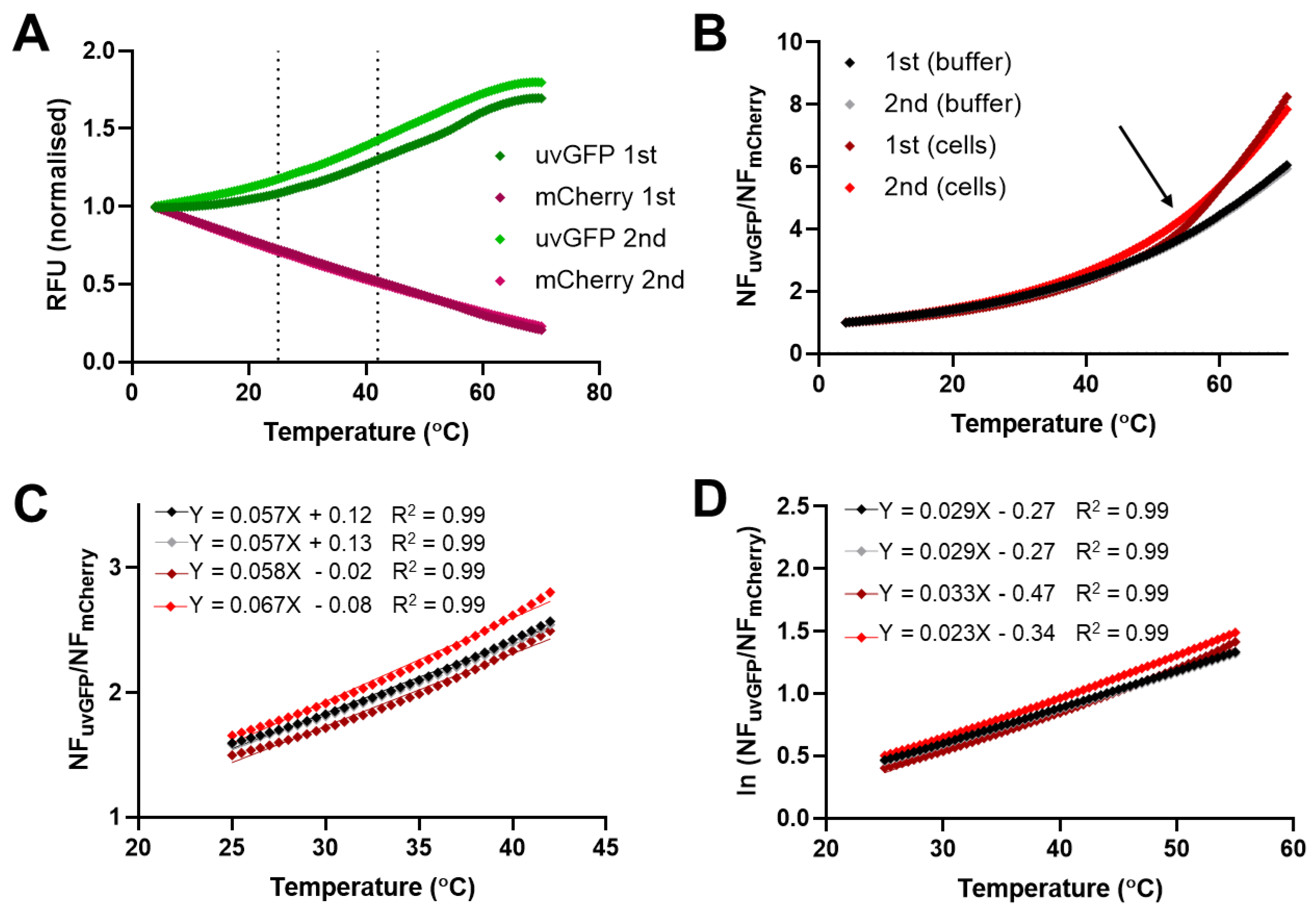 Biosensors 13 00338 g004 Biosensors 13 00338 g004