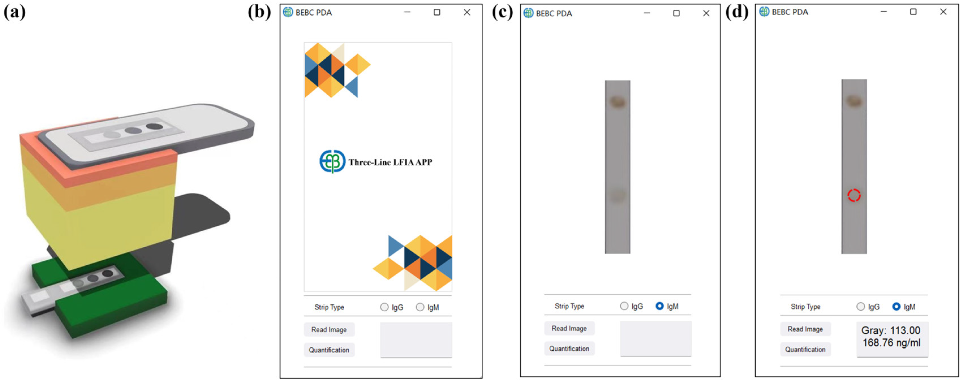 Biosensors 13 00352 g005 Biosensors 13 00352 g005