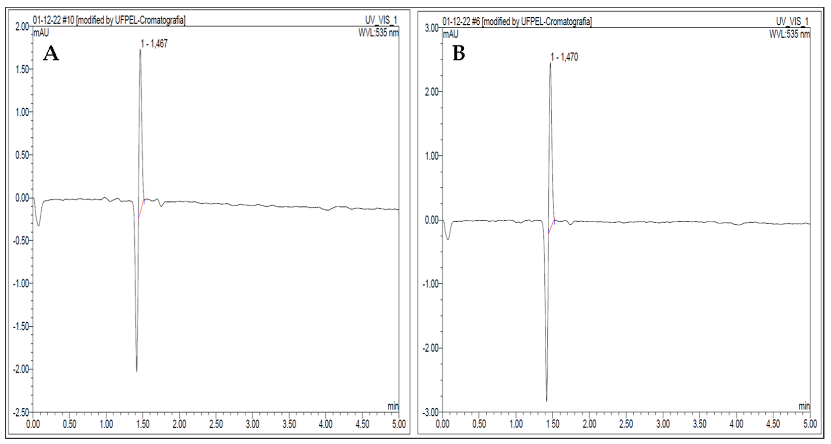 Biosensors 13 00378 g007 Biosensors 13 00378 g007