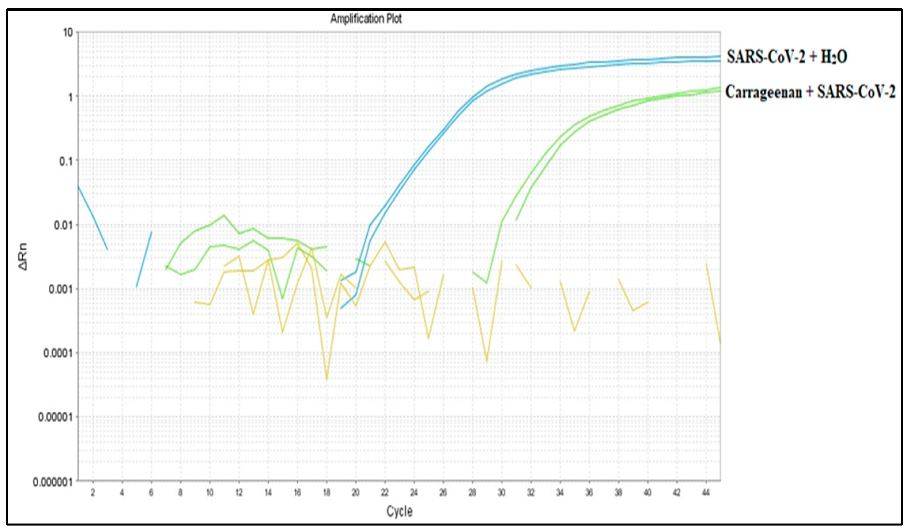 Biosensors 13 00378 g008 Biosensors 13 00378 g008