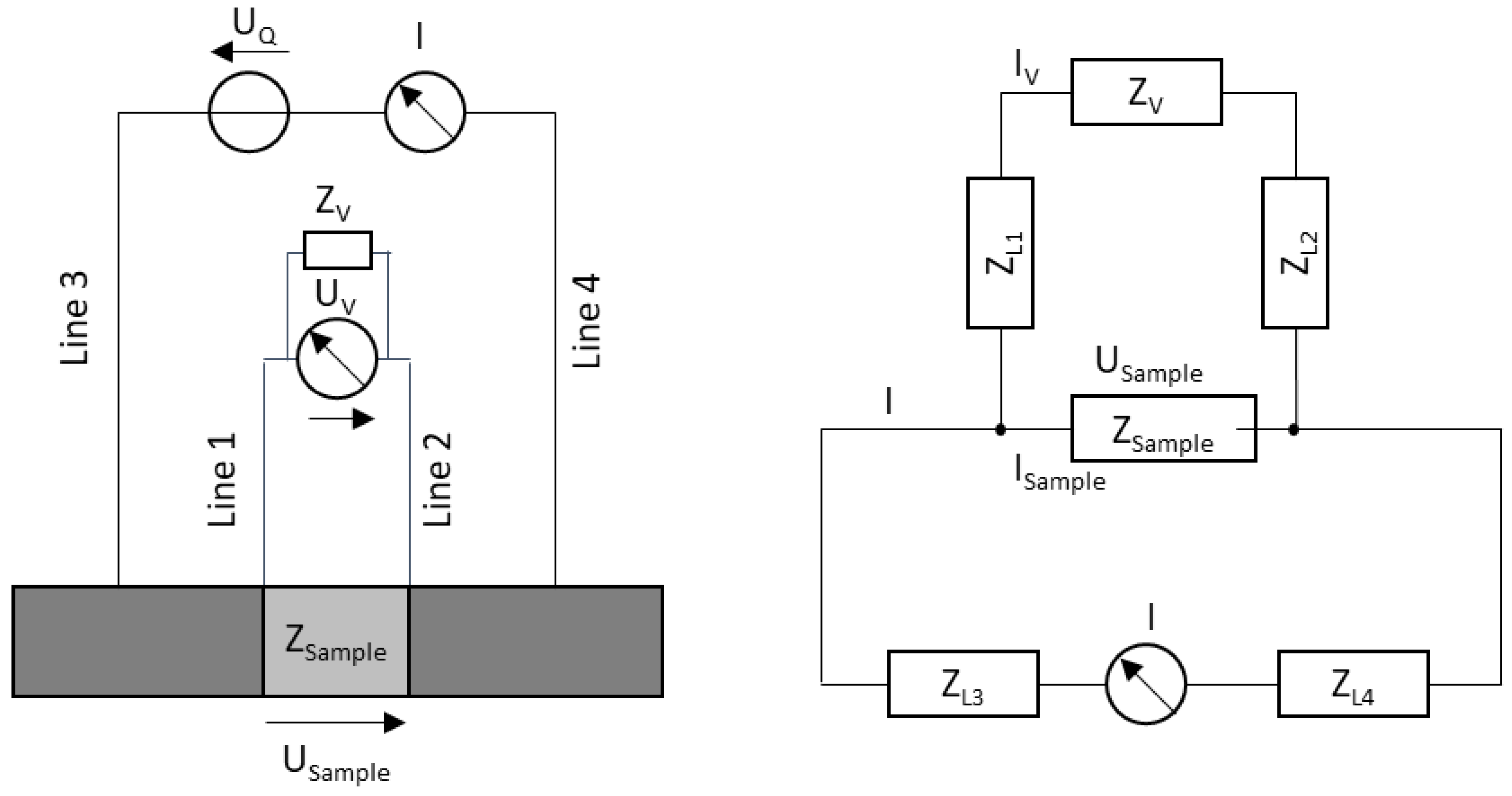 Biosensors 13 00394 g004 Biosensors 13 00394 g004