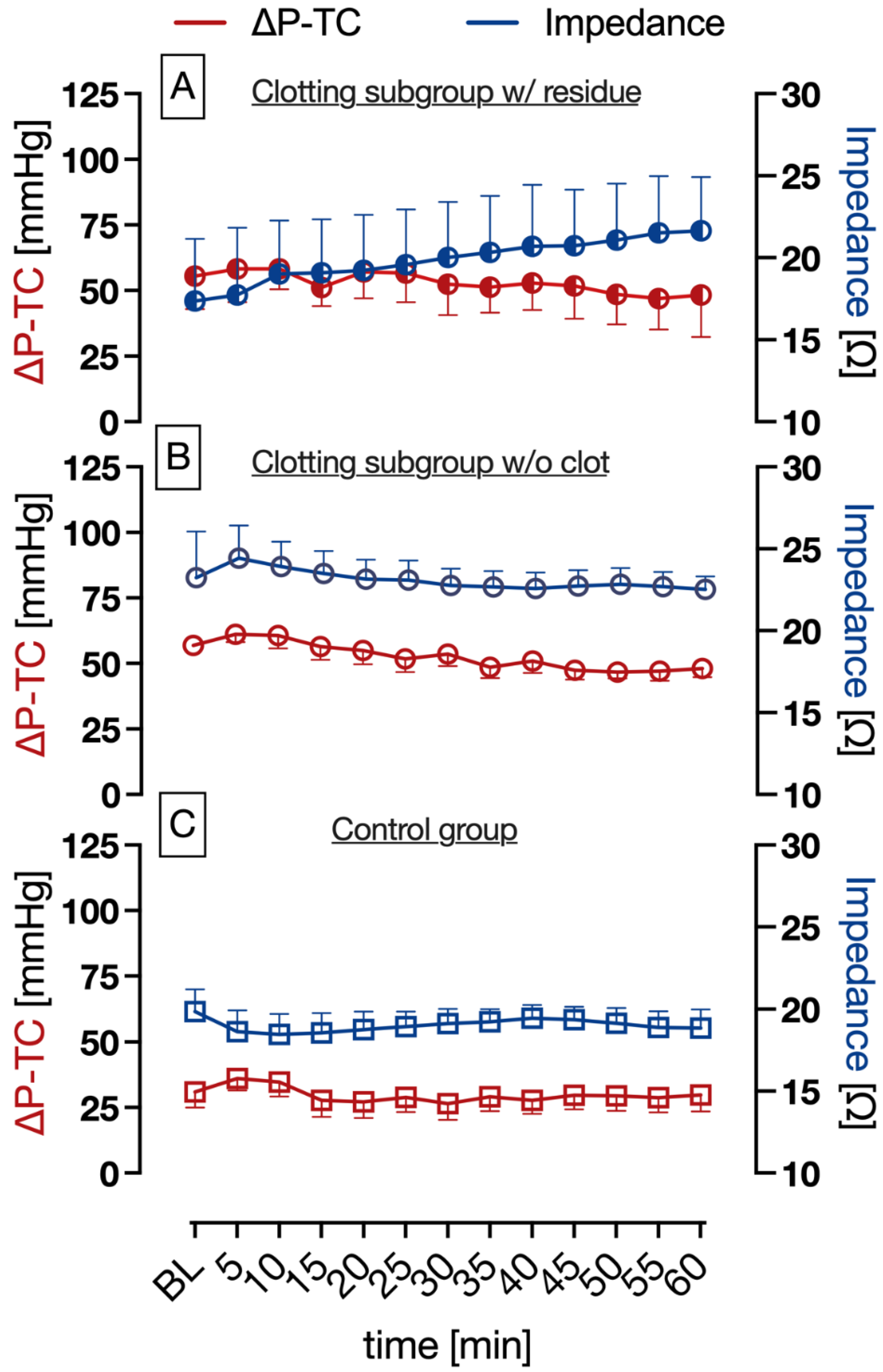 Biosensors 13 00394 g007 Biosensors 13 00394 g007