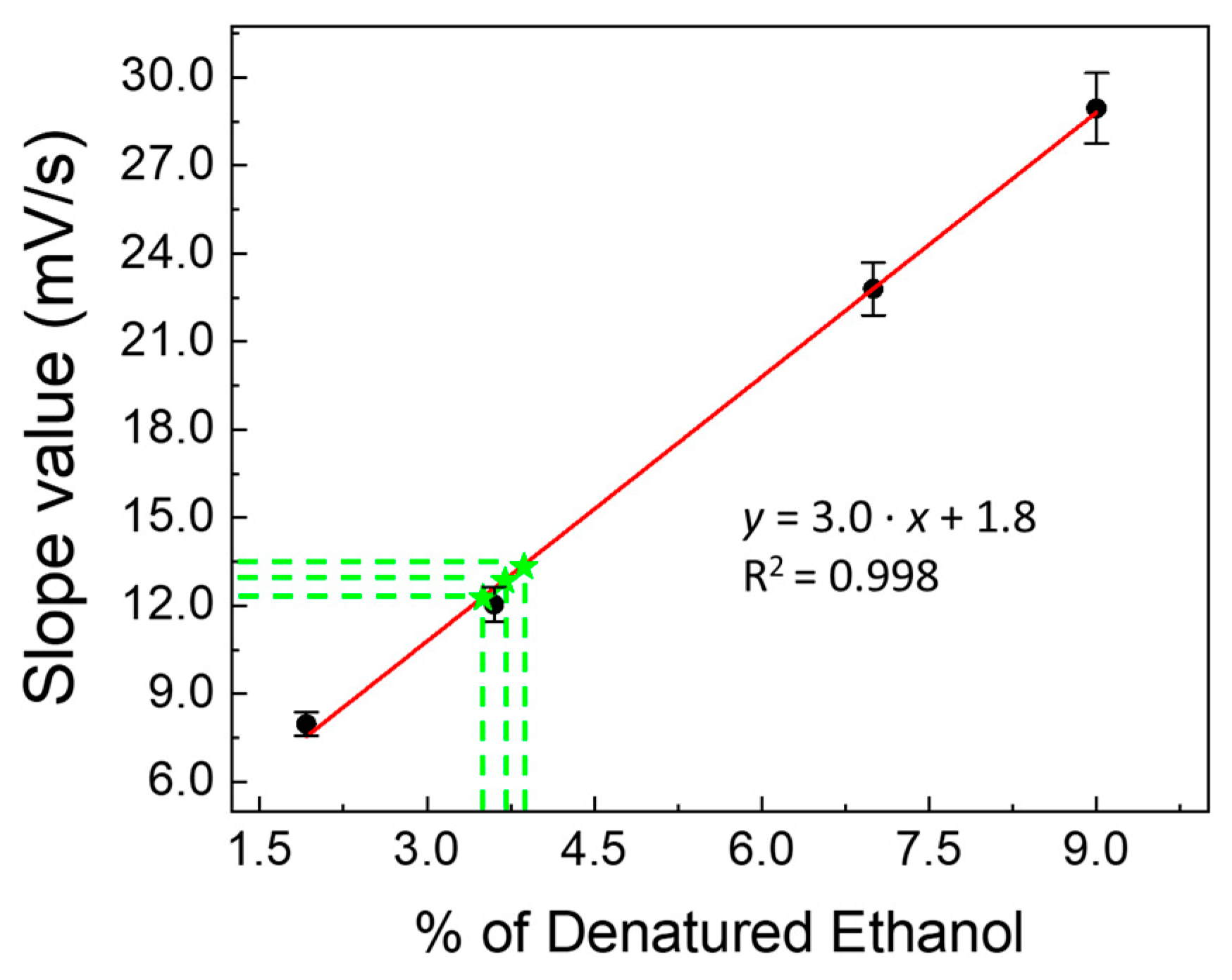 Biosensors 13 00441 g011 Biosensors 13 00441 g011