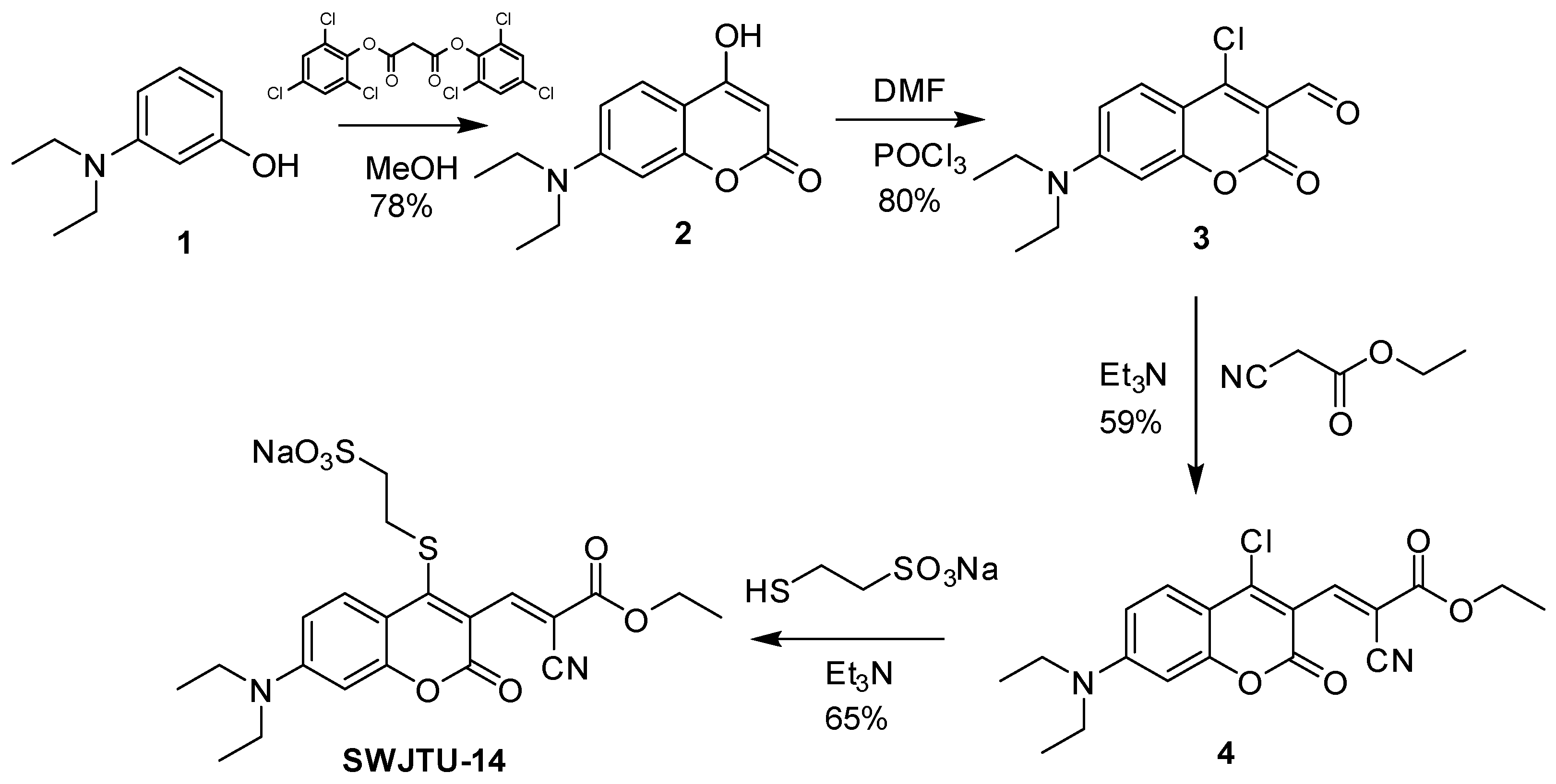 Biosensors 13 00447 sch002