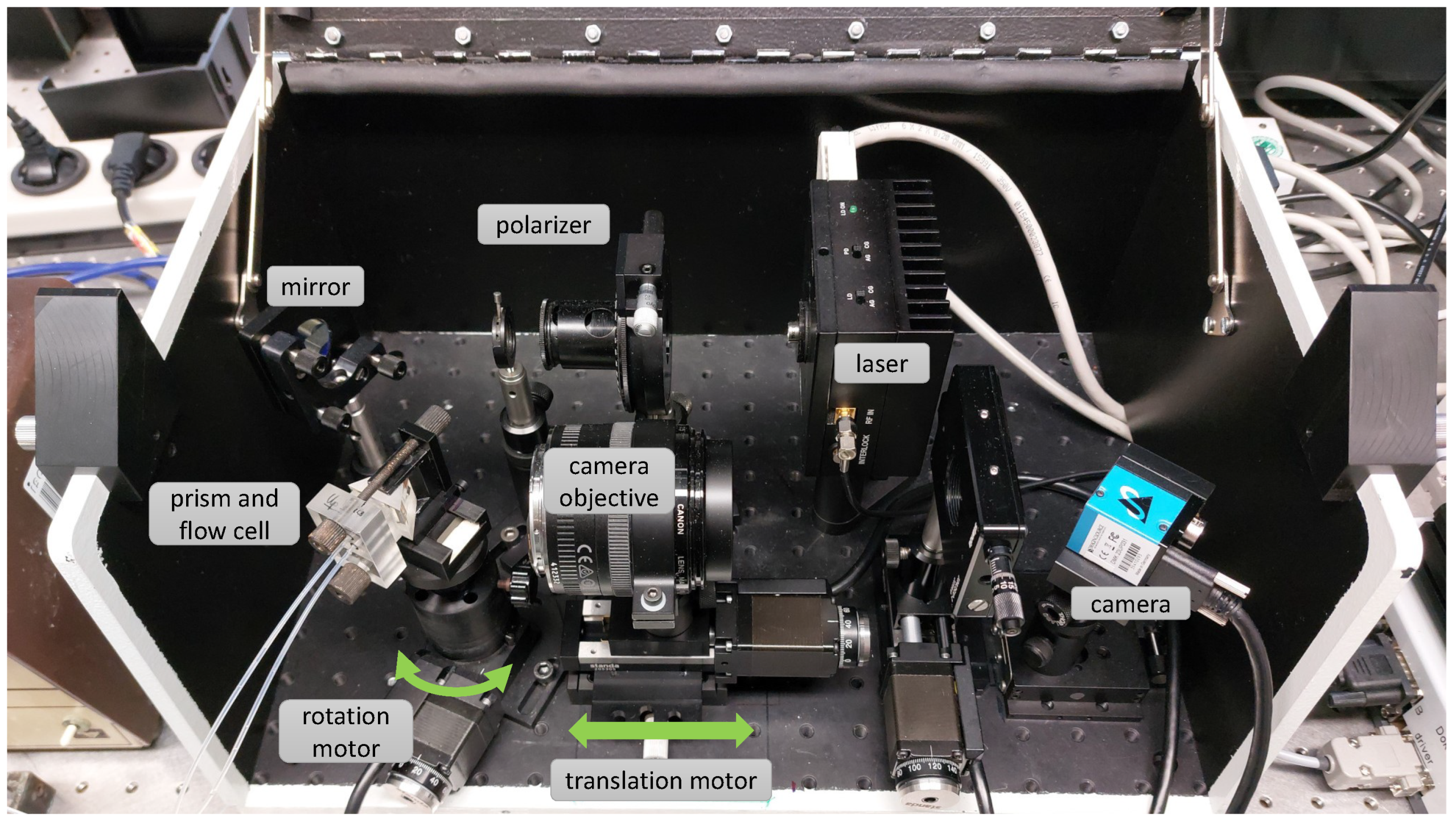 Biosensors 13 00472 g001
