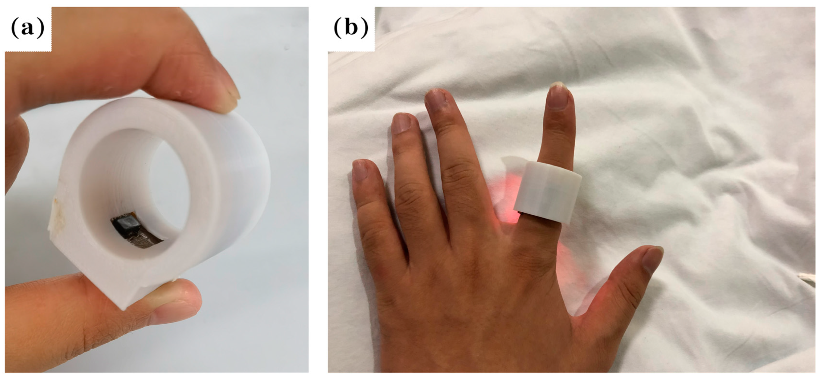 Biosensors 13 00483 g004