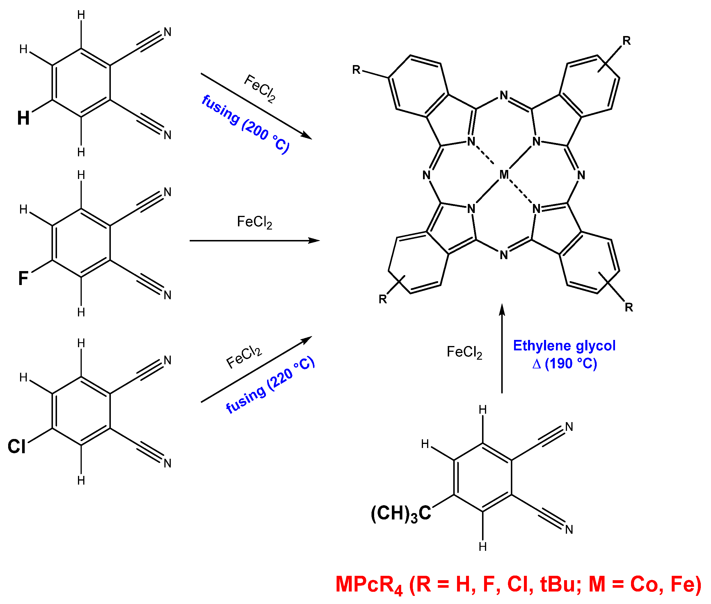Biosensors 13 00484 g001