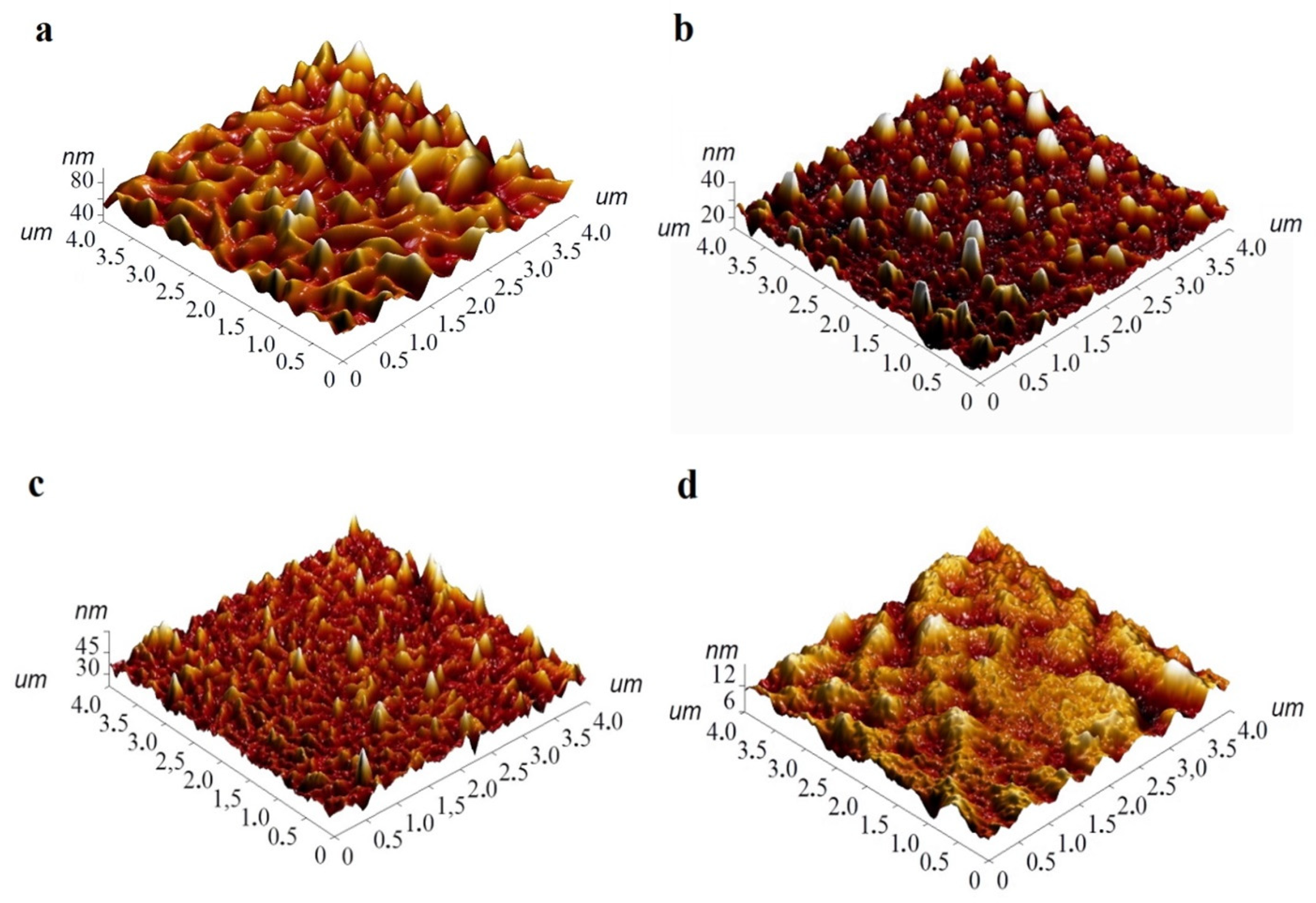 Biosensors 13 00484 g006