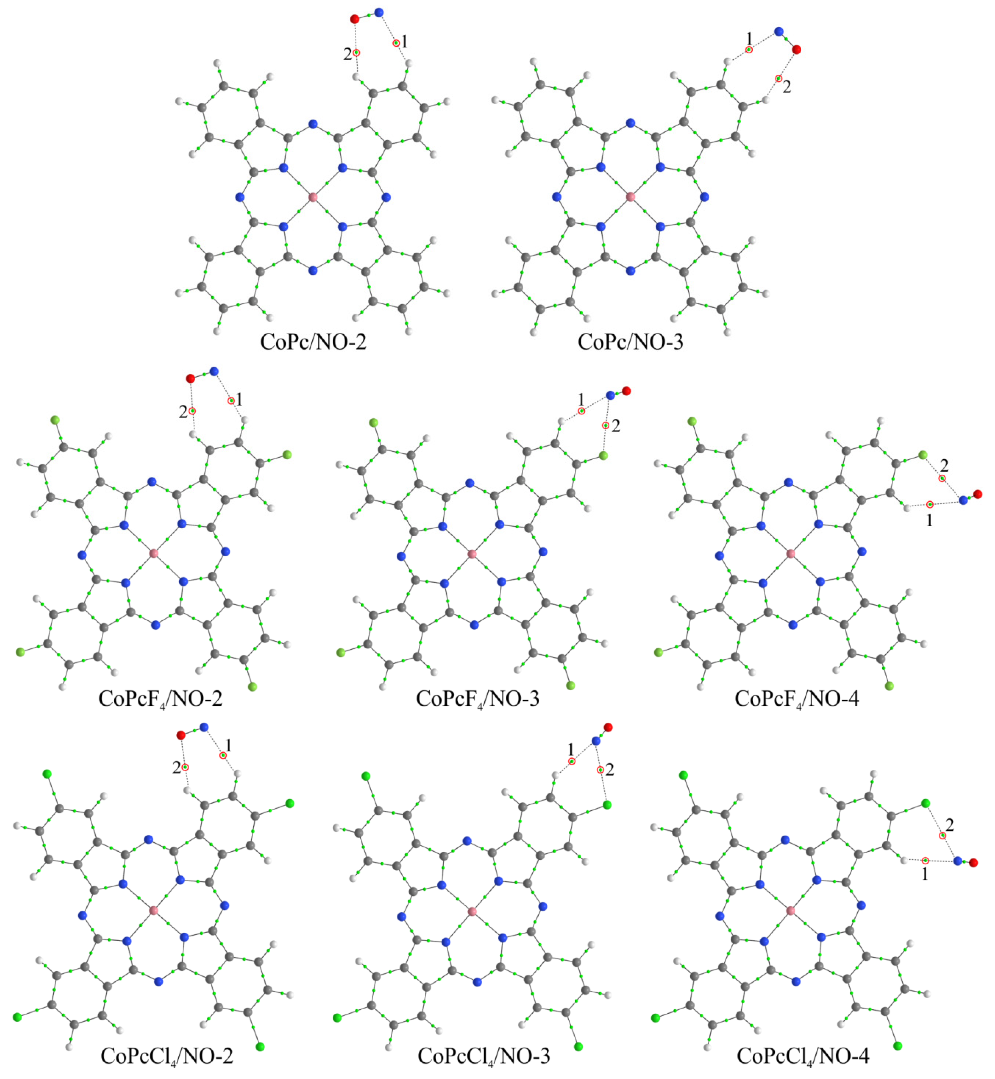 Biosensors 13 00484 g014