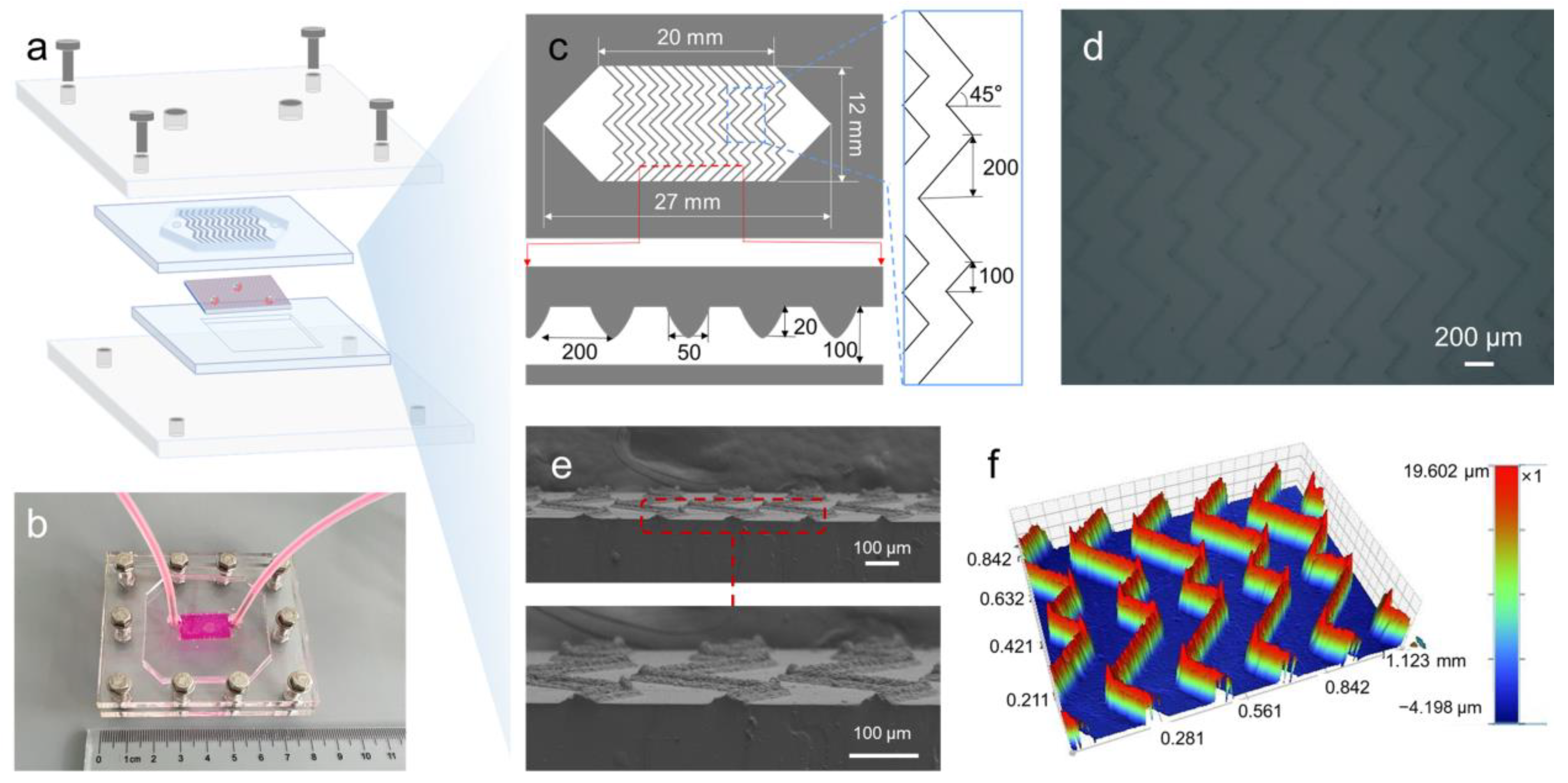 Biosensors 13 00497 g004
