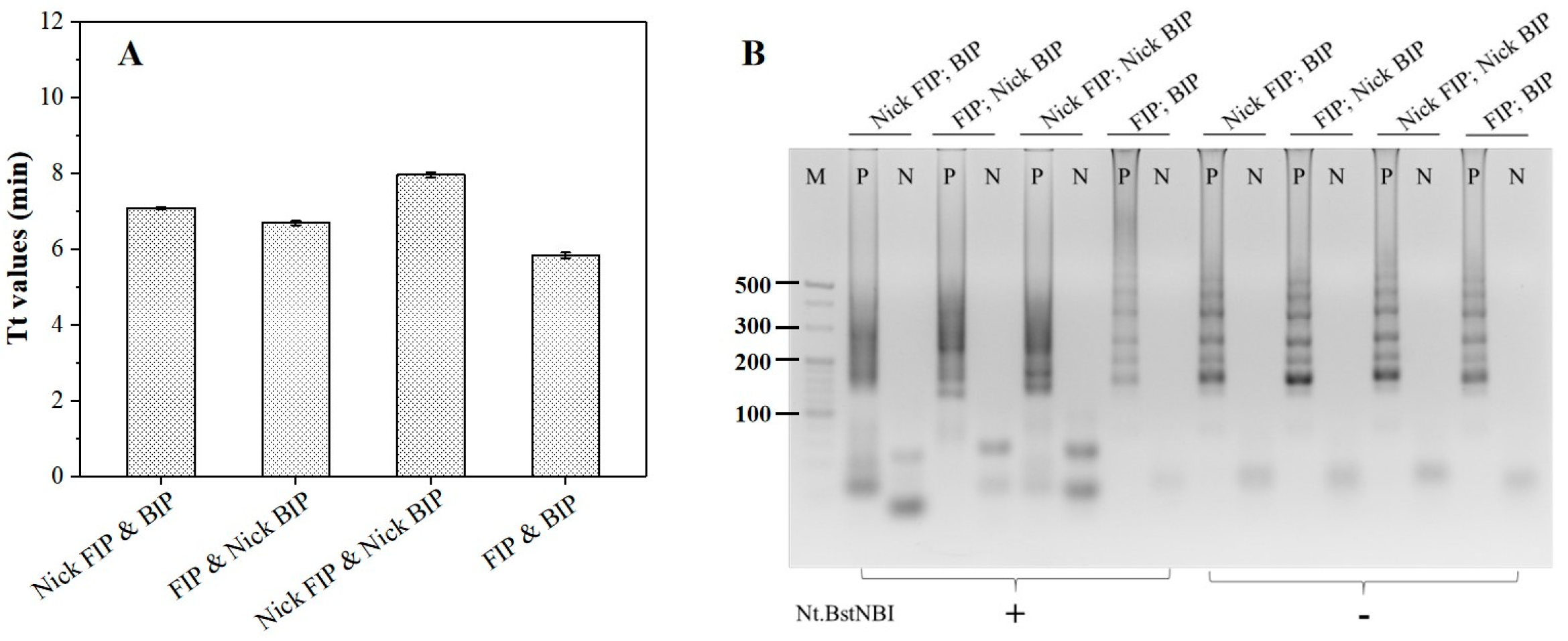 Biosensors 13 00503 g001 Biosensors 13 00503 g001