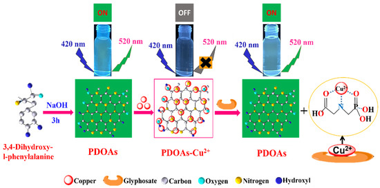 K YAMAHA FZ1 SERVO MOTOR 2D1-85820-00-00 INCLUDES CABLES *FITS