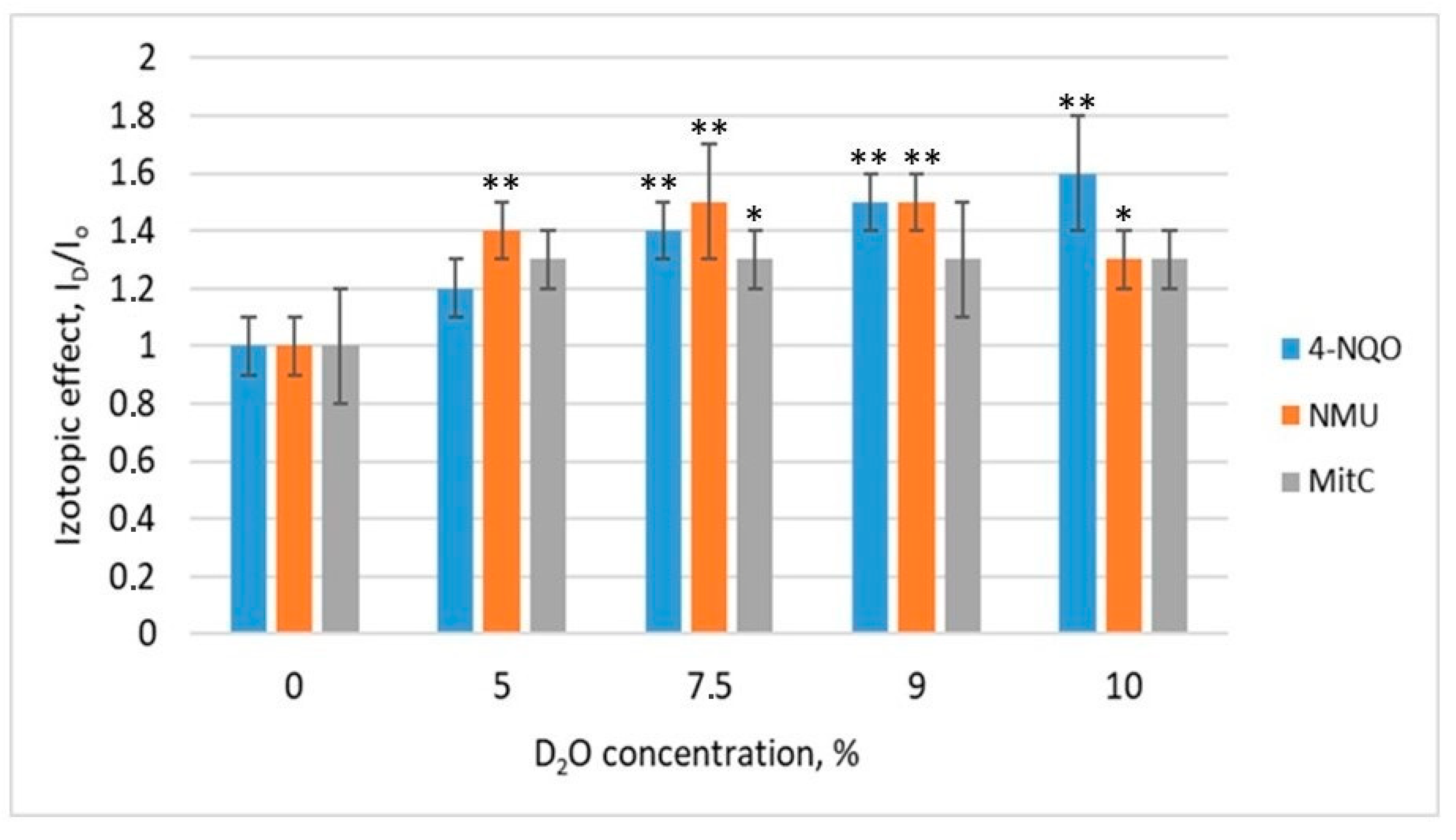 Biosensors 13 00511 g001 Biosensors 13 00511 g001