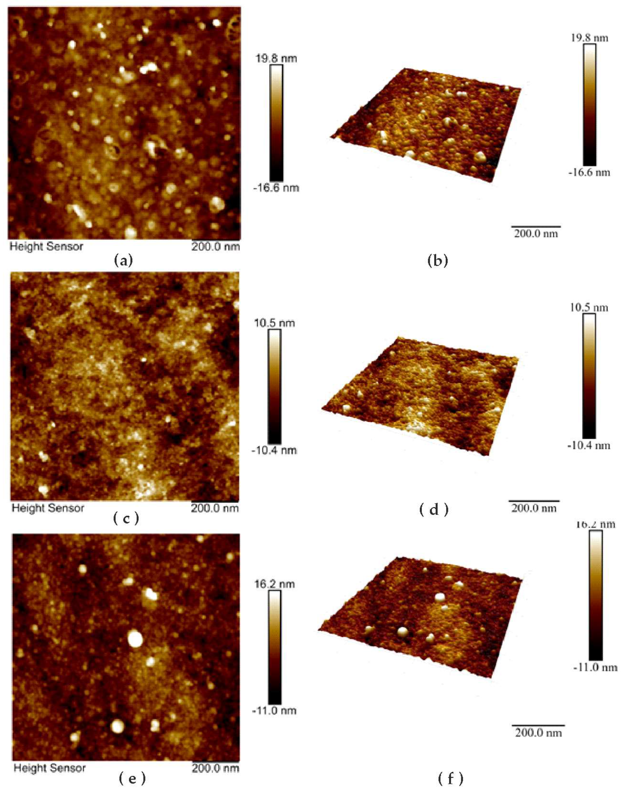 Biosensors 13 00513 g003 Biosensors 13 00513 g003