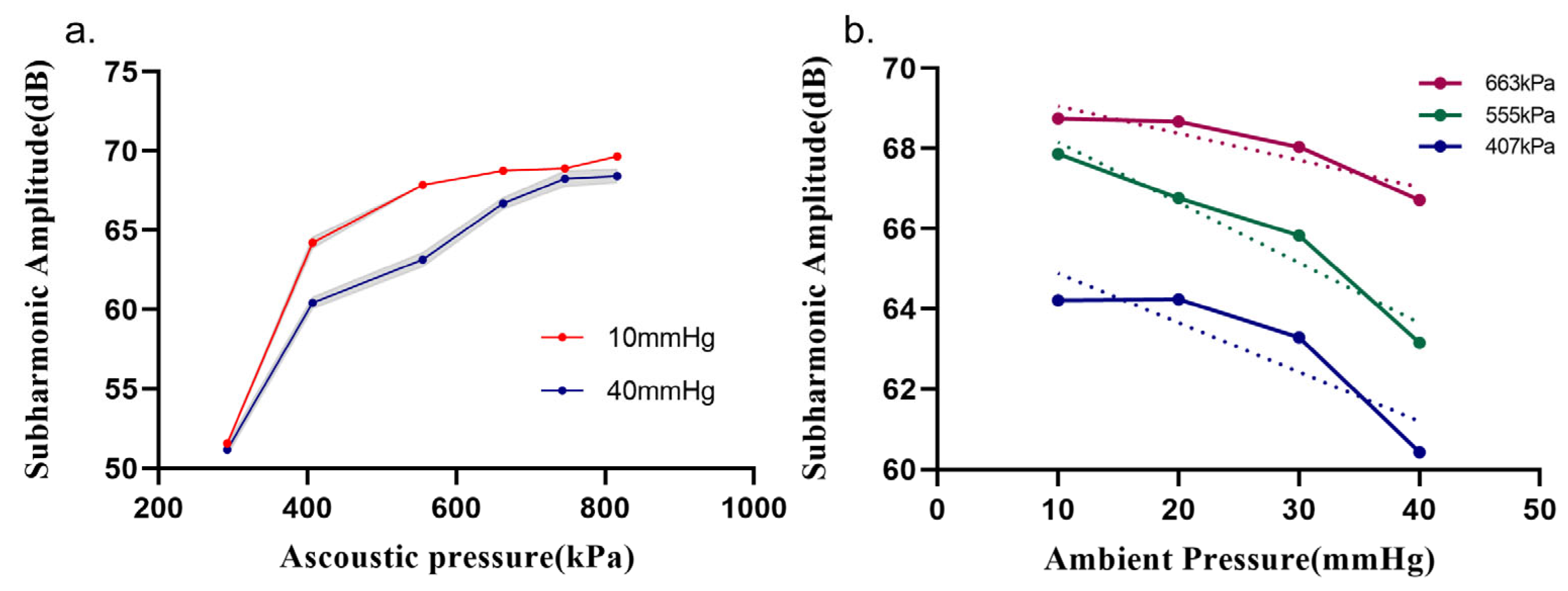 Biosensors 13 00528 g006 Biosensors 13 00528 g006