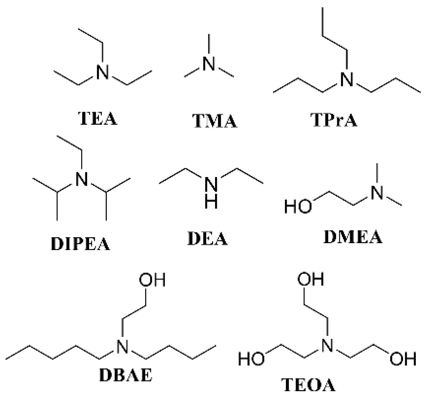 Biosensors 13 00550 g005 Biosensors 13 00550 g005