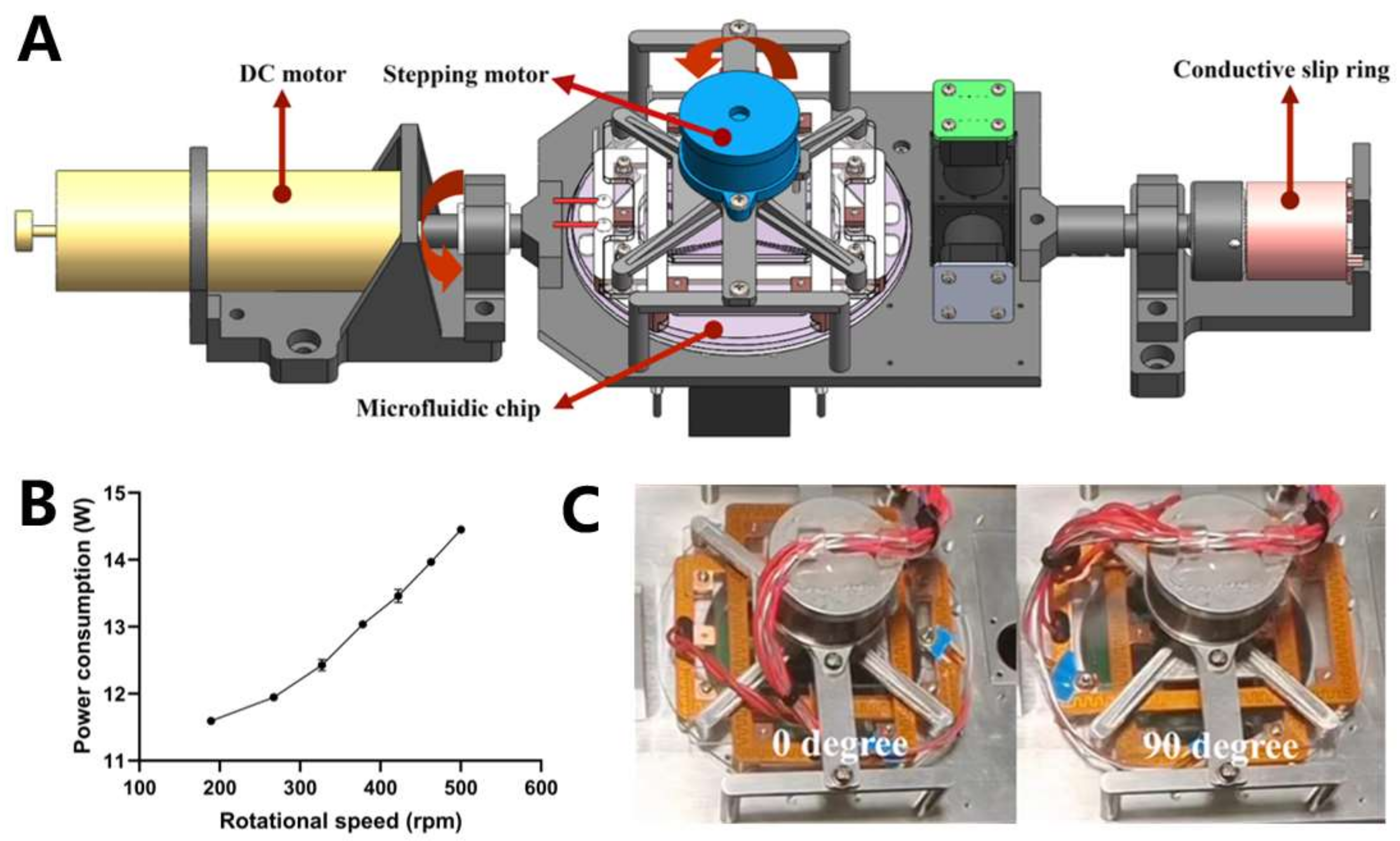 Biosensors 13 00555 g005 Biosensors 13 00555 g005