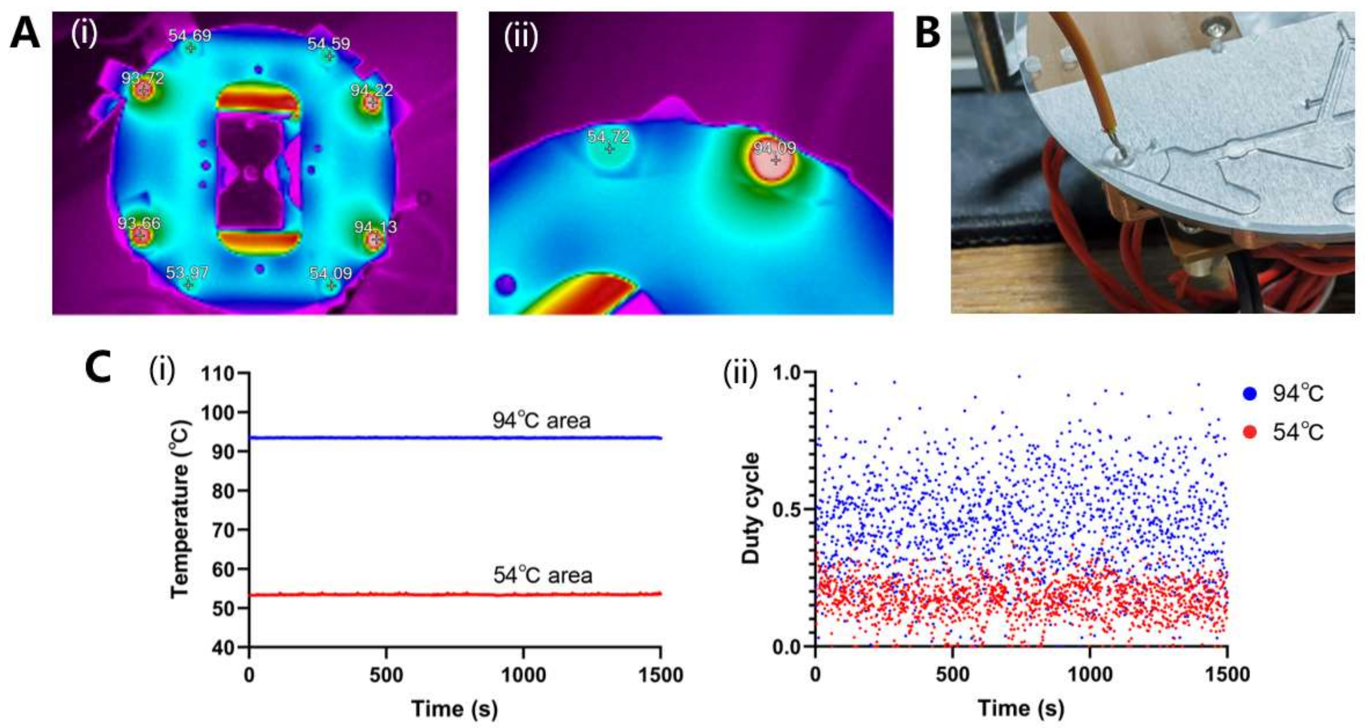 Biosensors 13 00555 g008 Biosensors 13 00555 g008