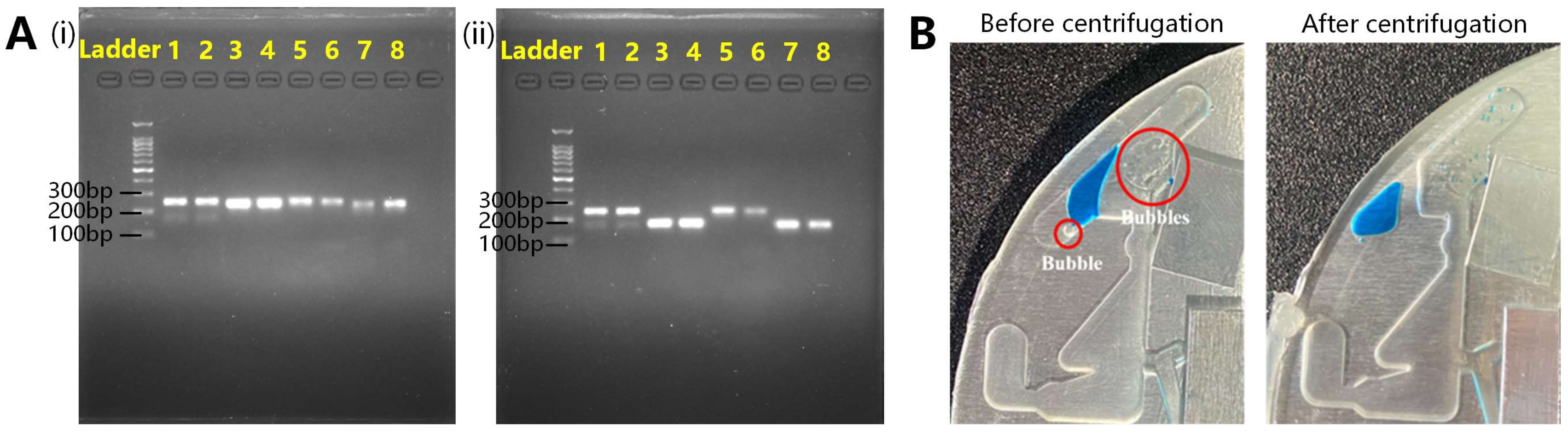 Biosensors 13 00555 g009 Biosensors 13 00555 g009