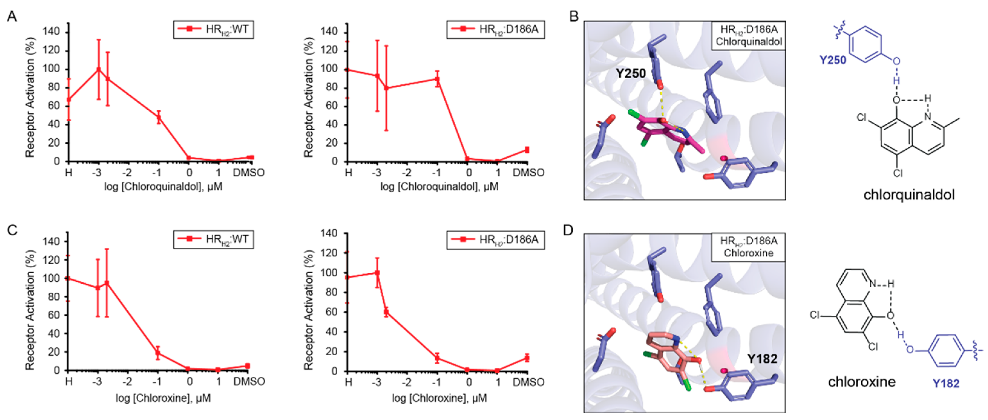 Biosensors 13 00571 g004