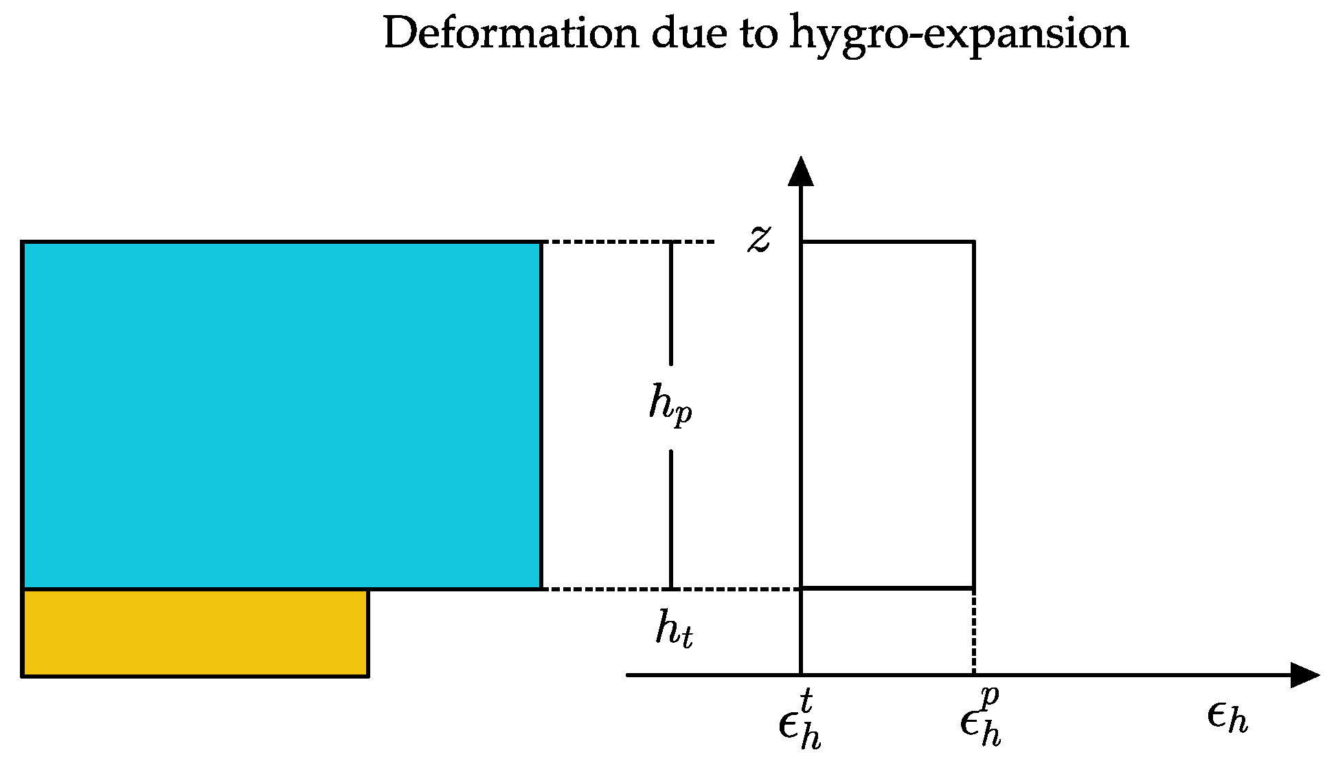 Biosensors 13 00580 g005 Biosensors 13 00580 g005