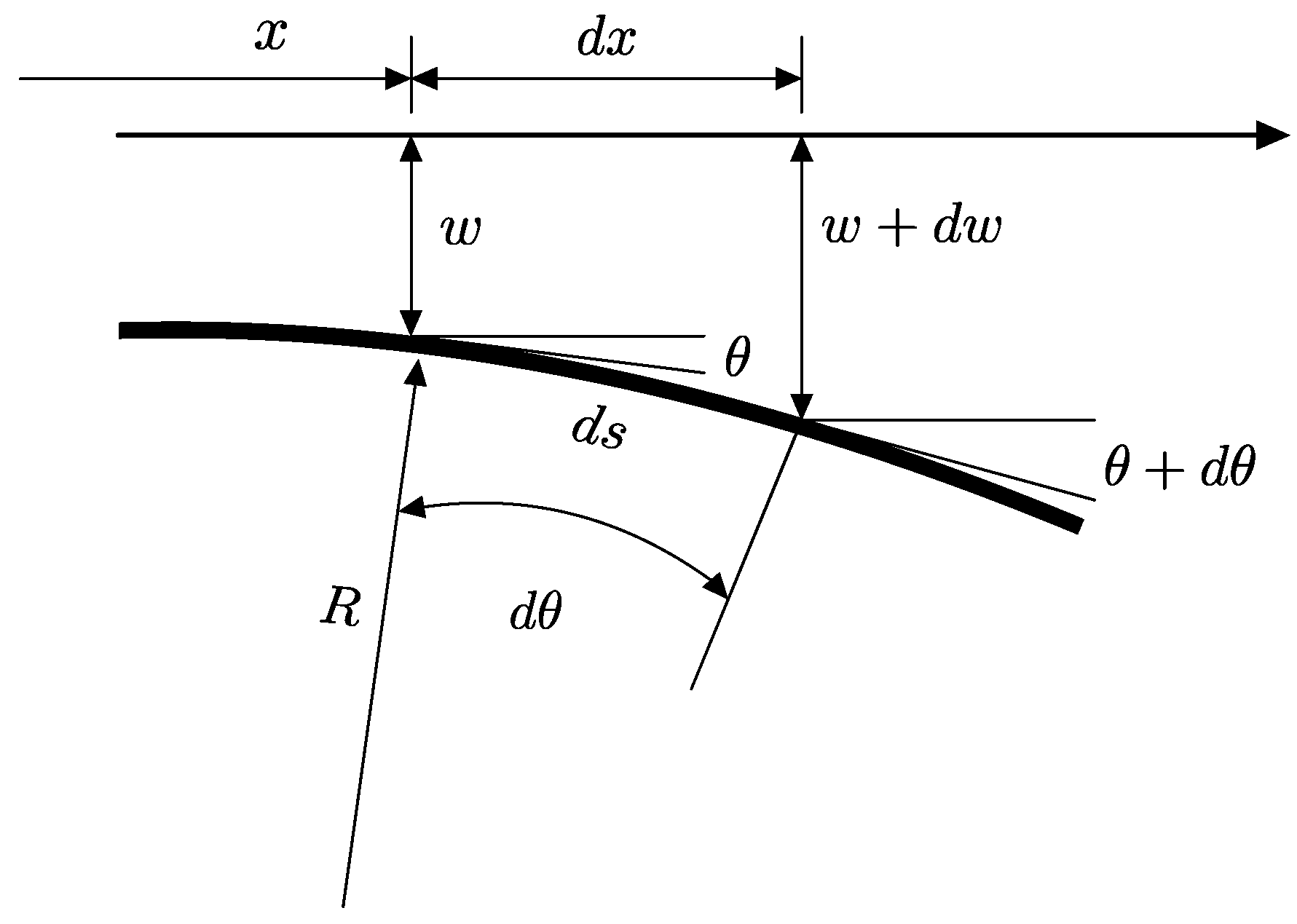 Biosensors 13 00580 g010 Biosensors 13 00580 g010