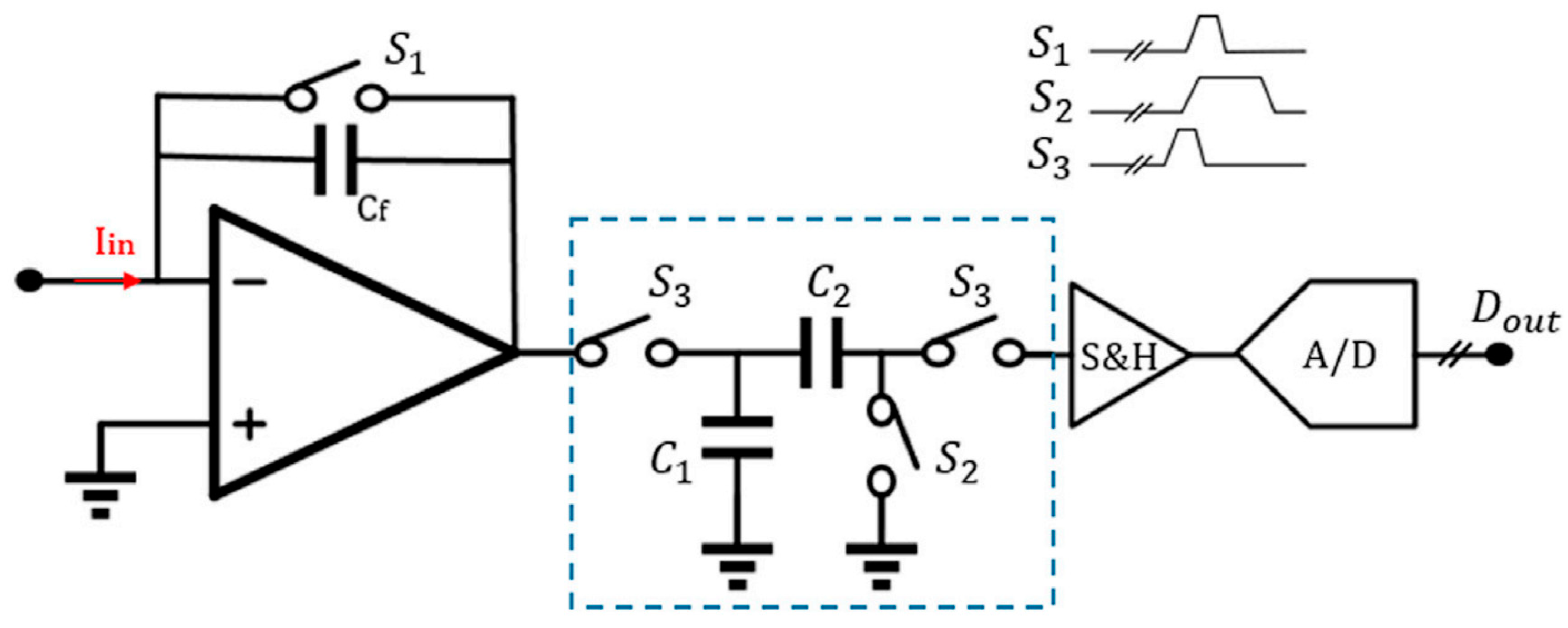 Biosensors 13 00598 g005 Biosensors 13 00598 g005
