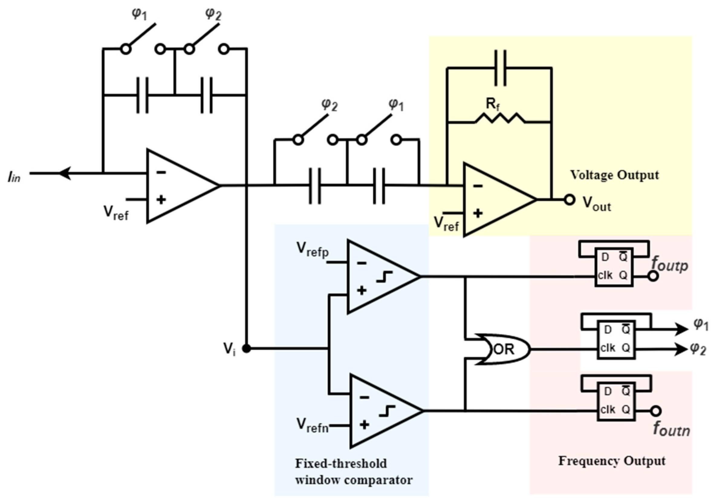 Biosensors 13 00598 g008 Biosensors 13 00598 g008