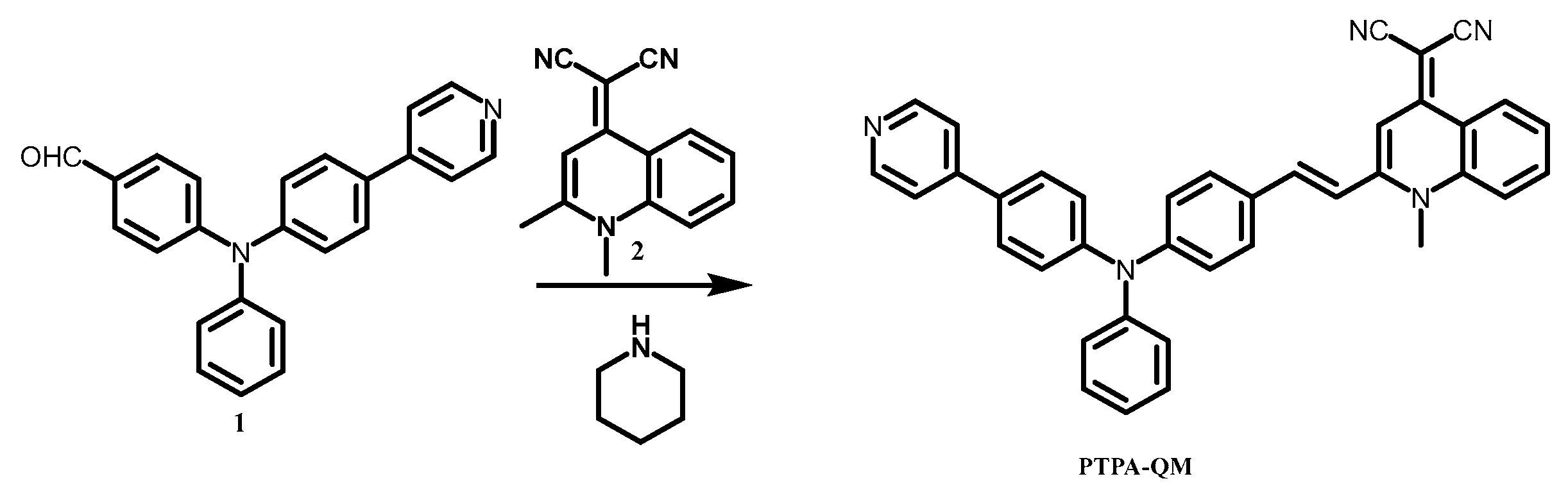 Biosensors 13 00610 sch001